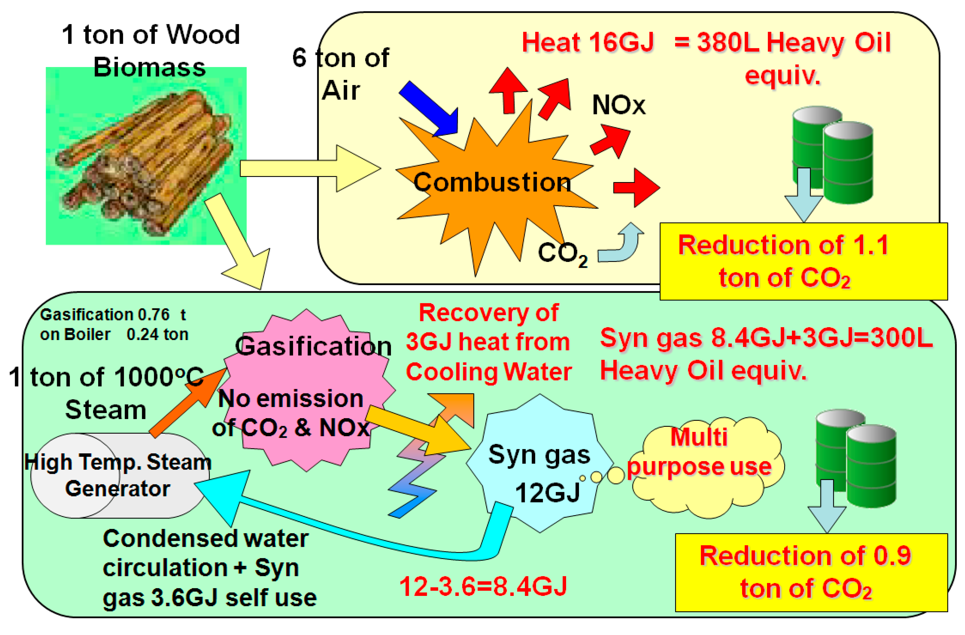 Energies 13 04218 g016