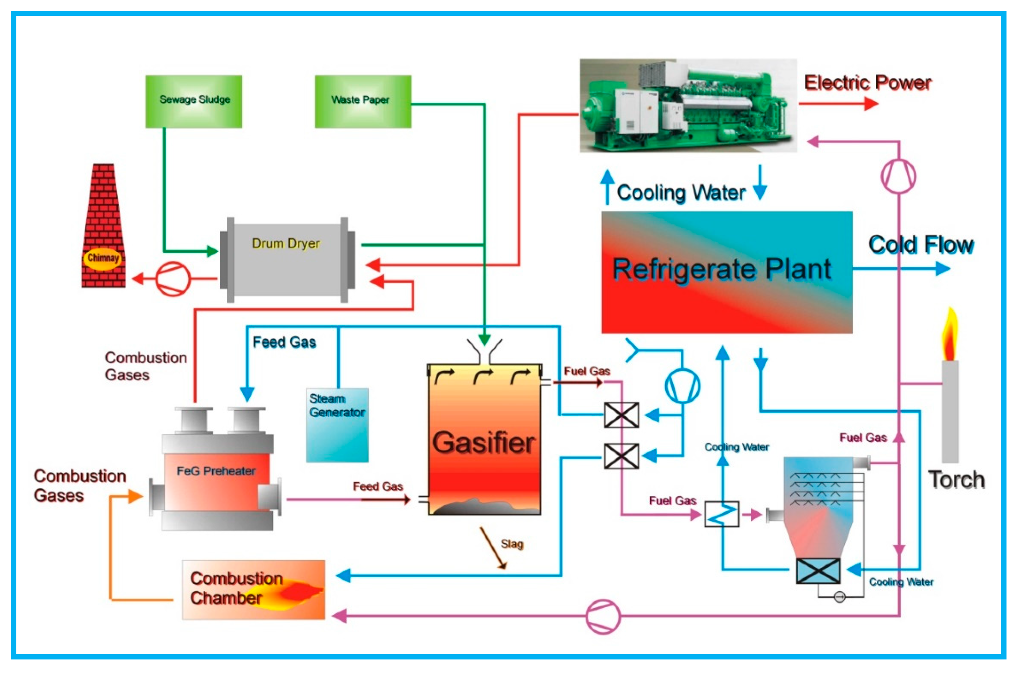 Energies 13 04218 g017