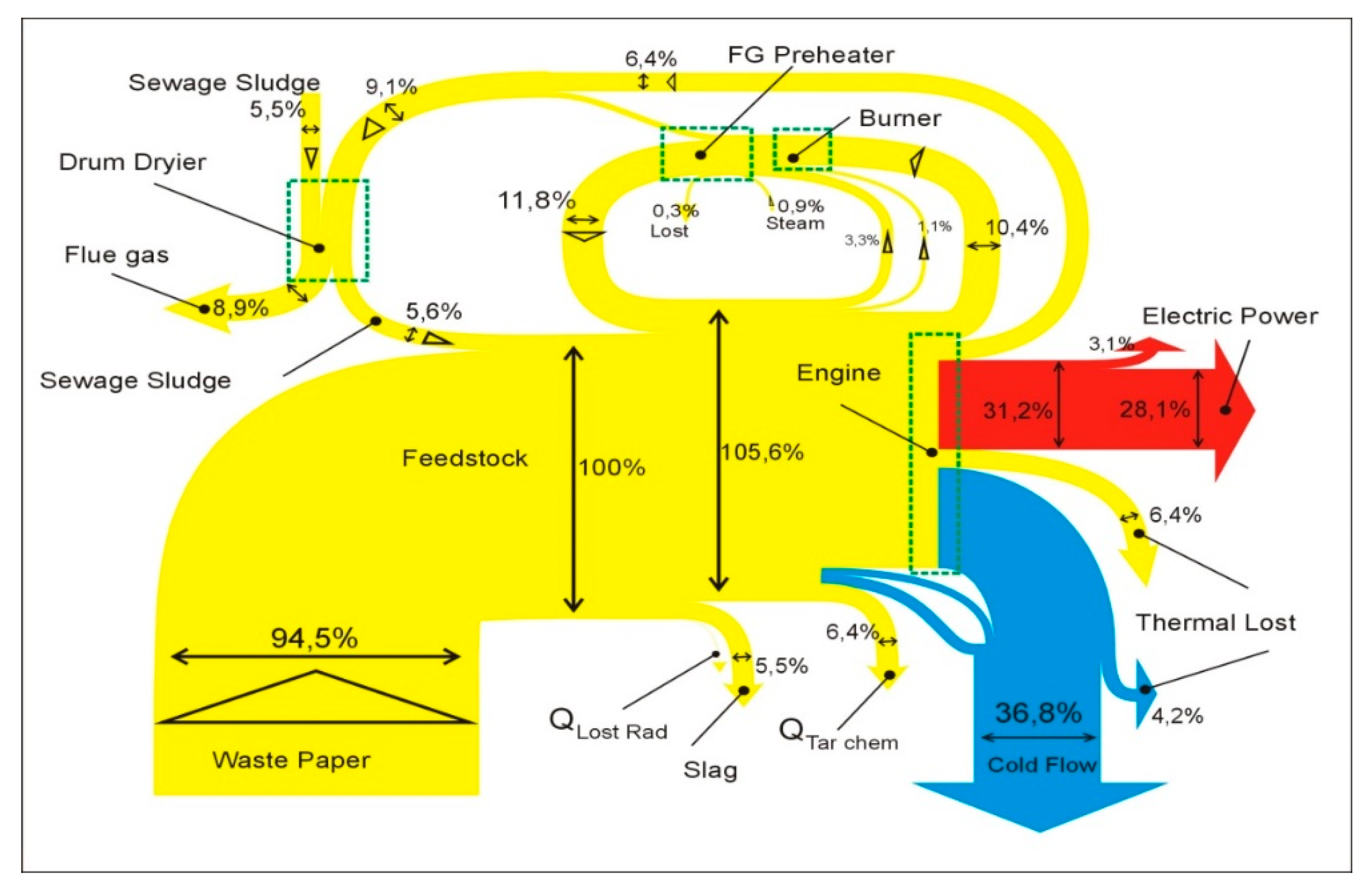 Energies 13 04218 g018