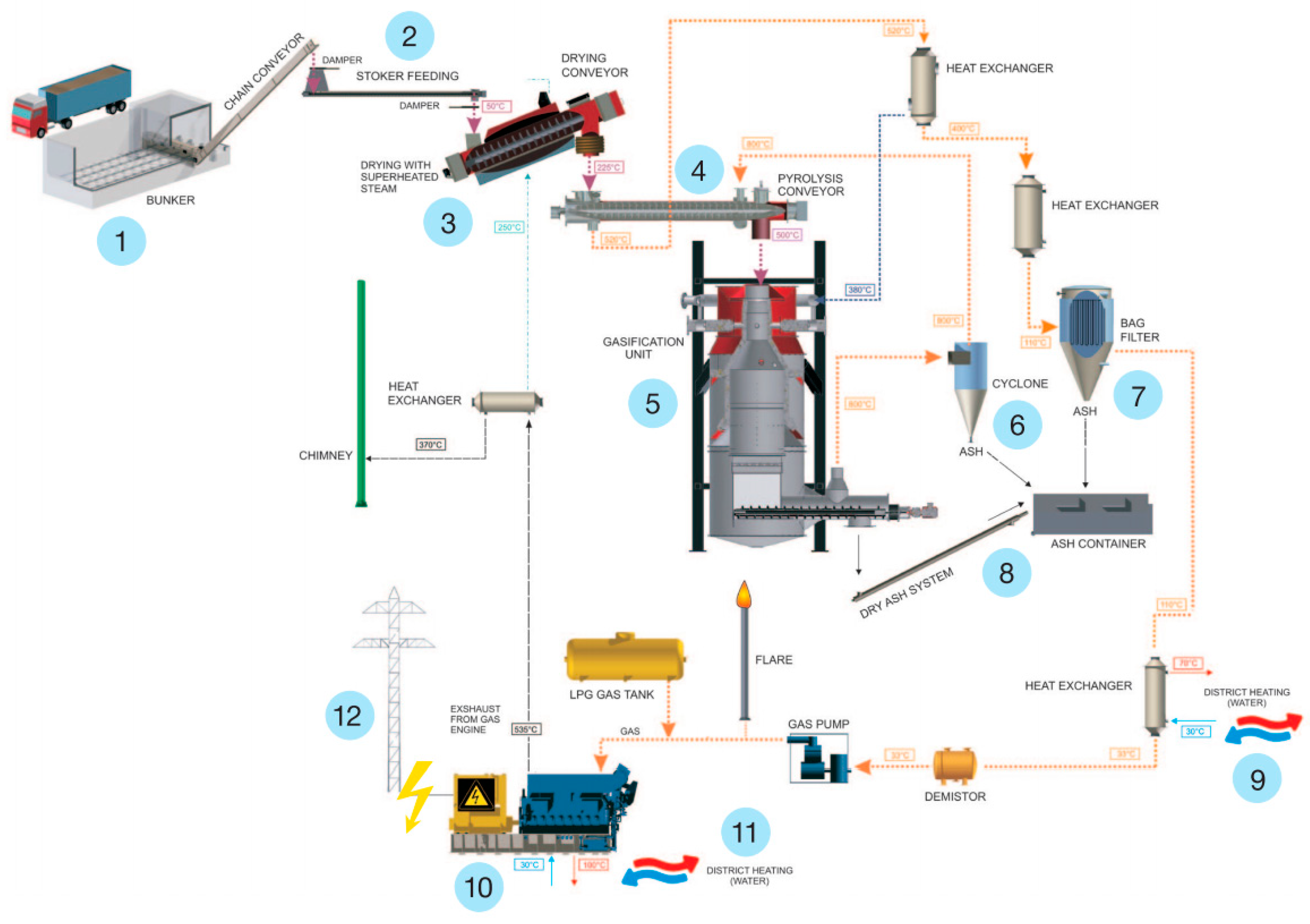 Energies 13 04218 g019