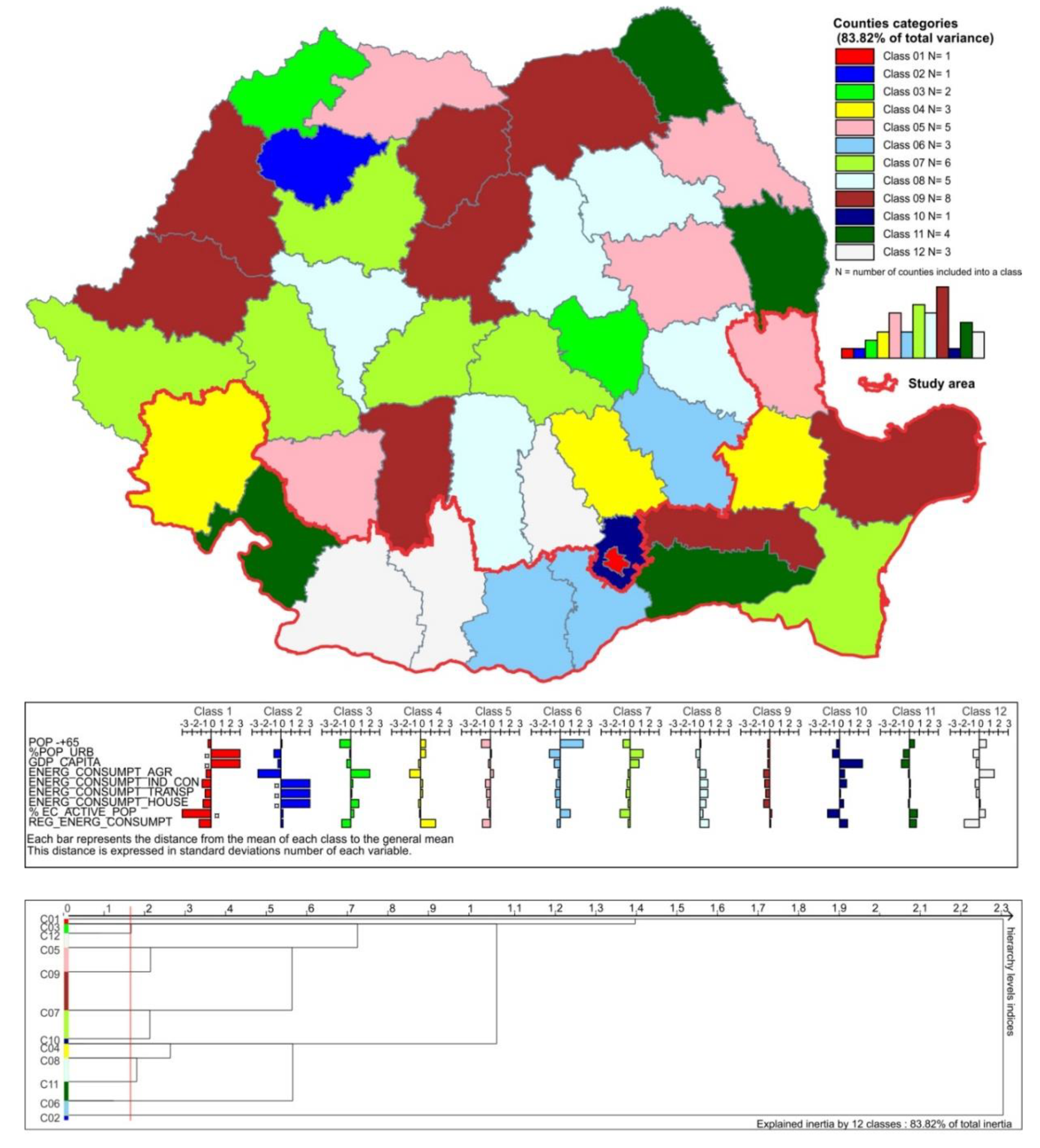 Energies 13 04219 g005