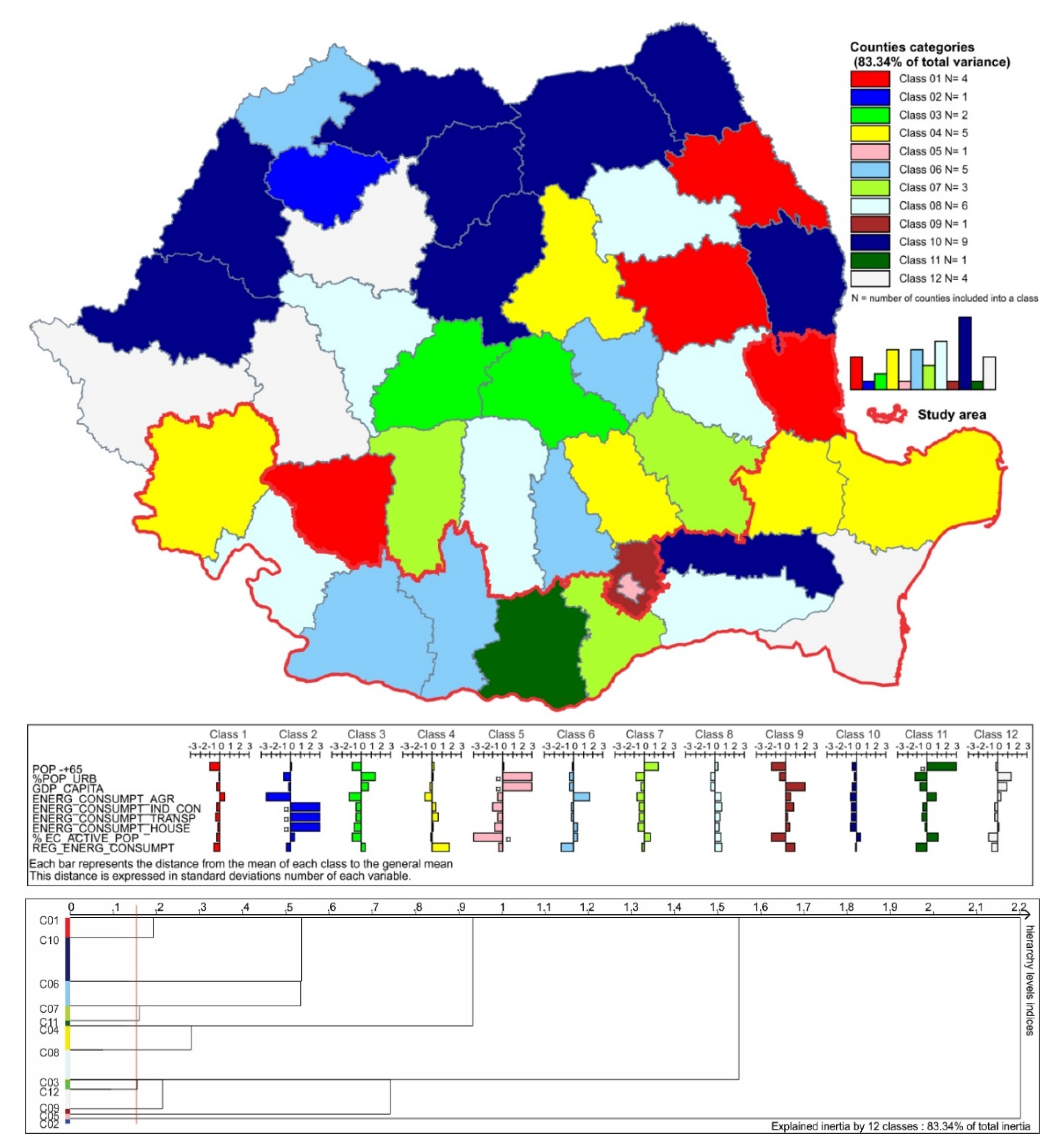 Energies 13 04219 g006