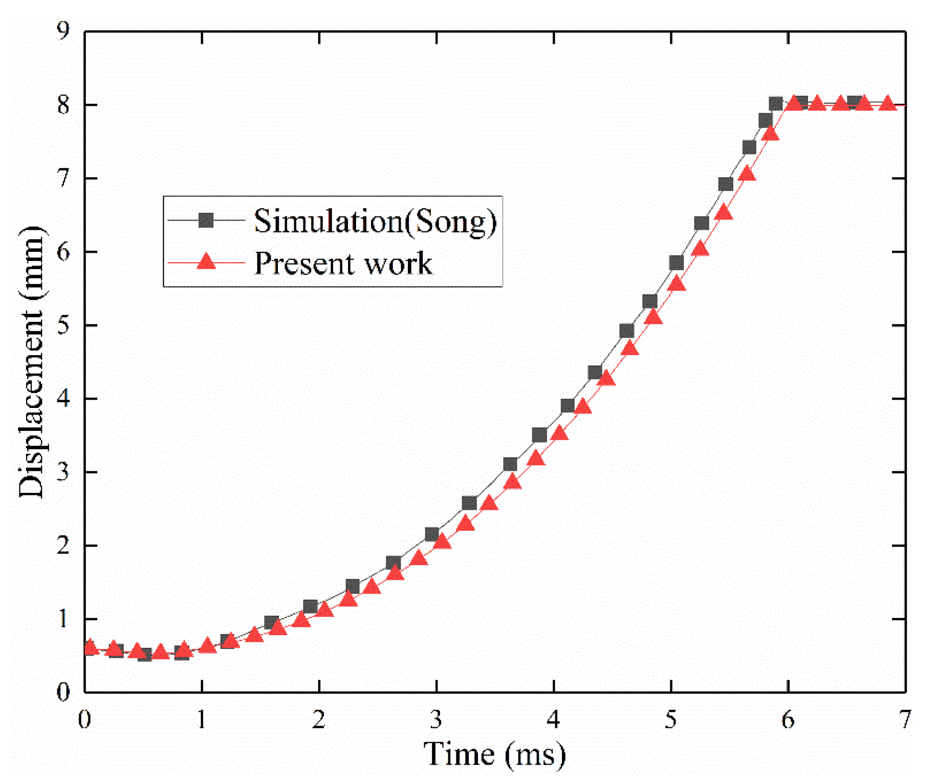 Energies 13 04222 g007