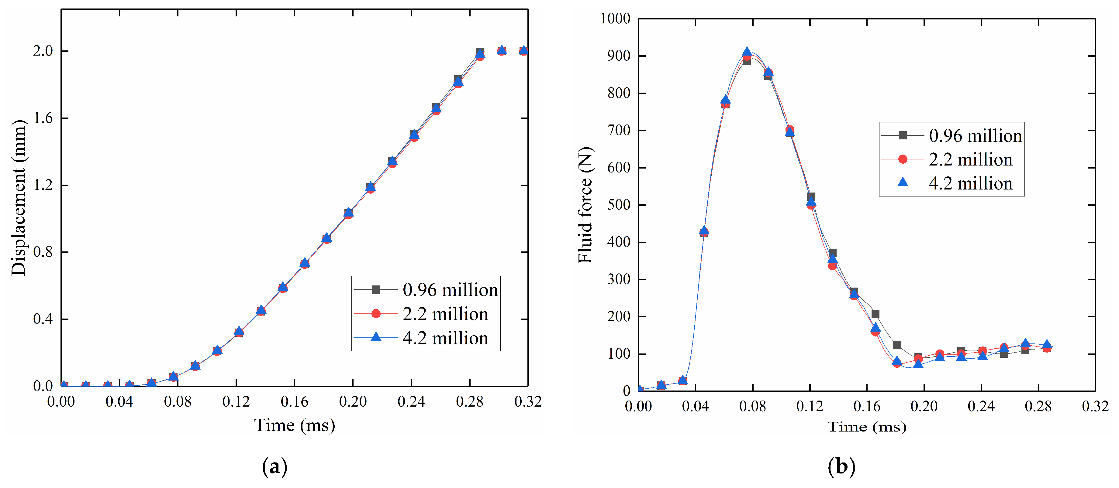 Energies 13 04222 g008
