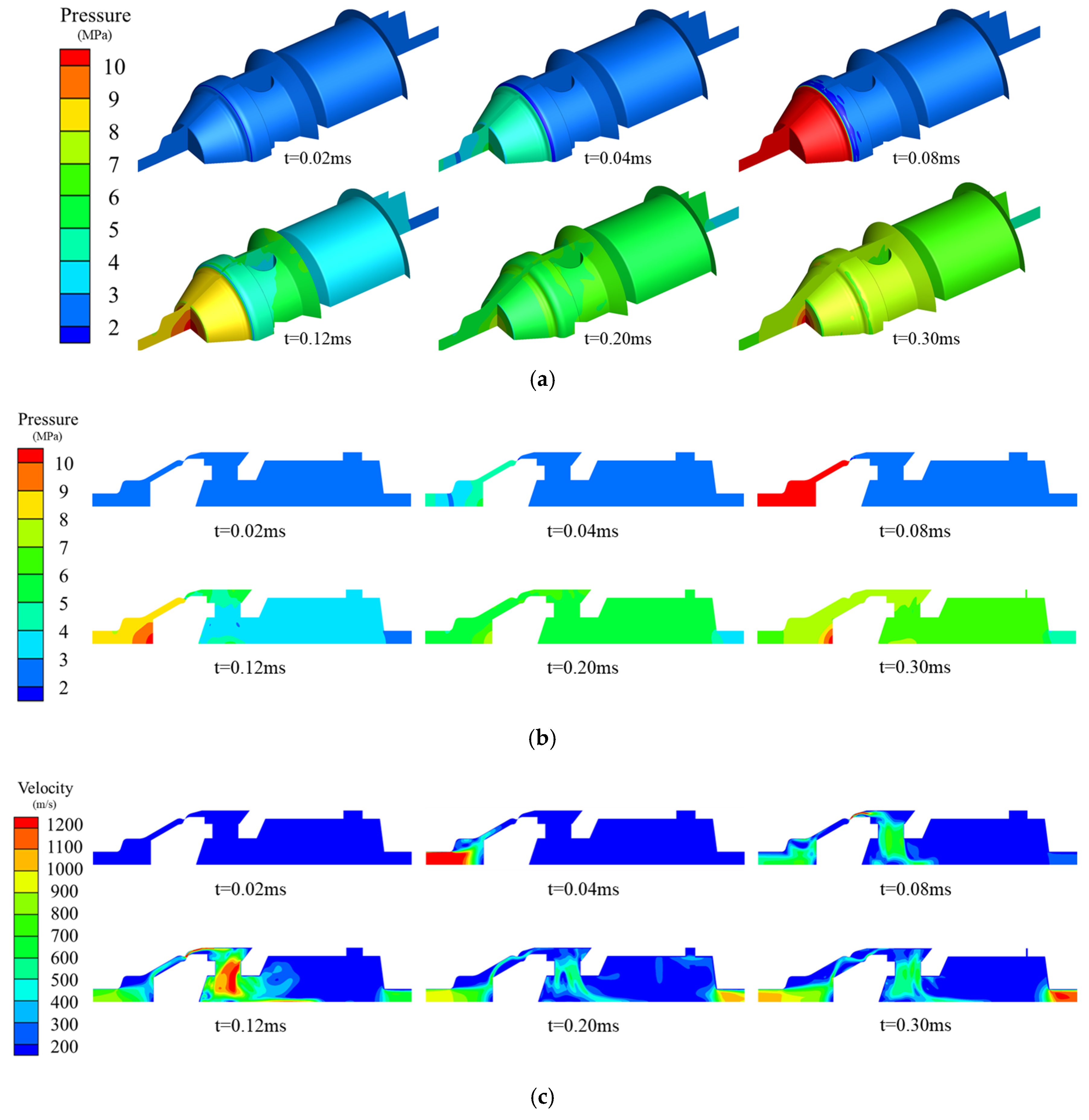 Energies 13 04222 g010