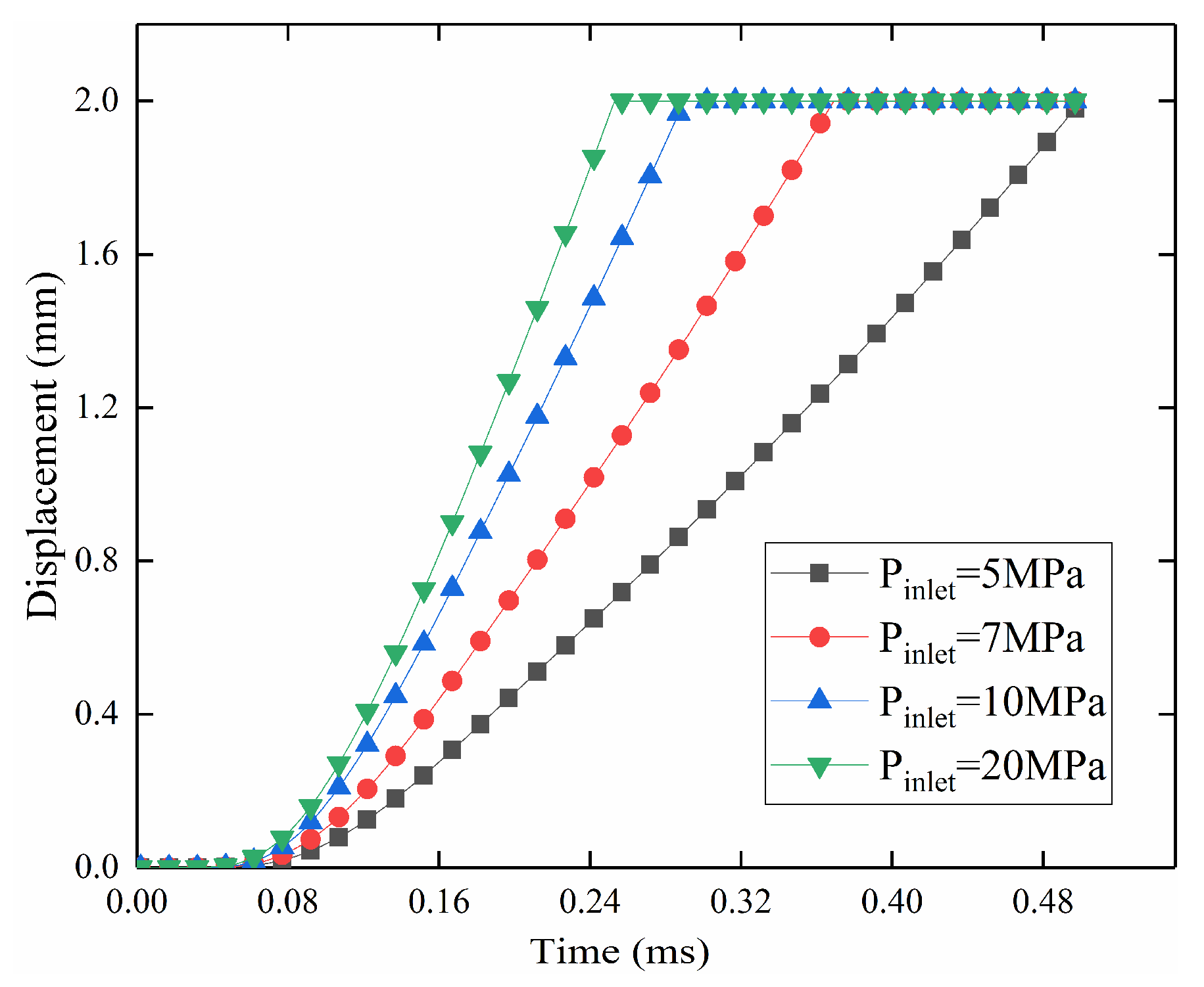 Energies 13 04222 g016