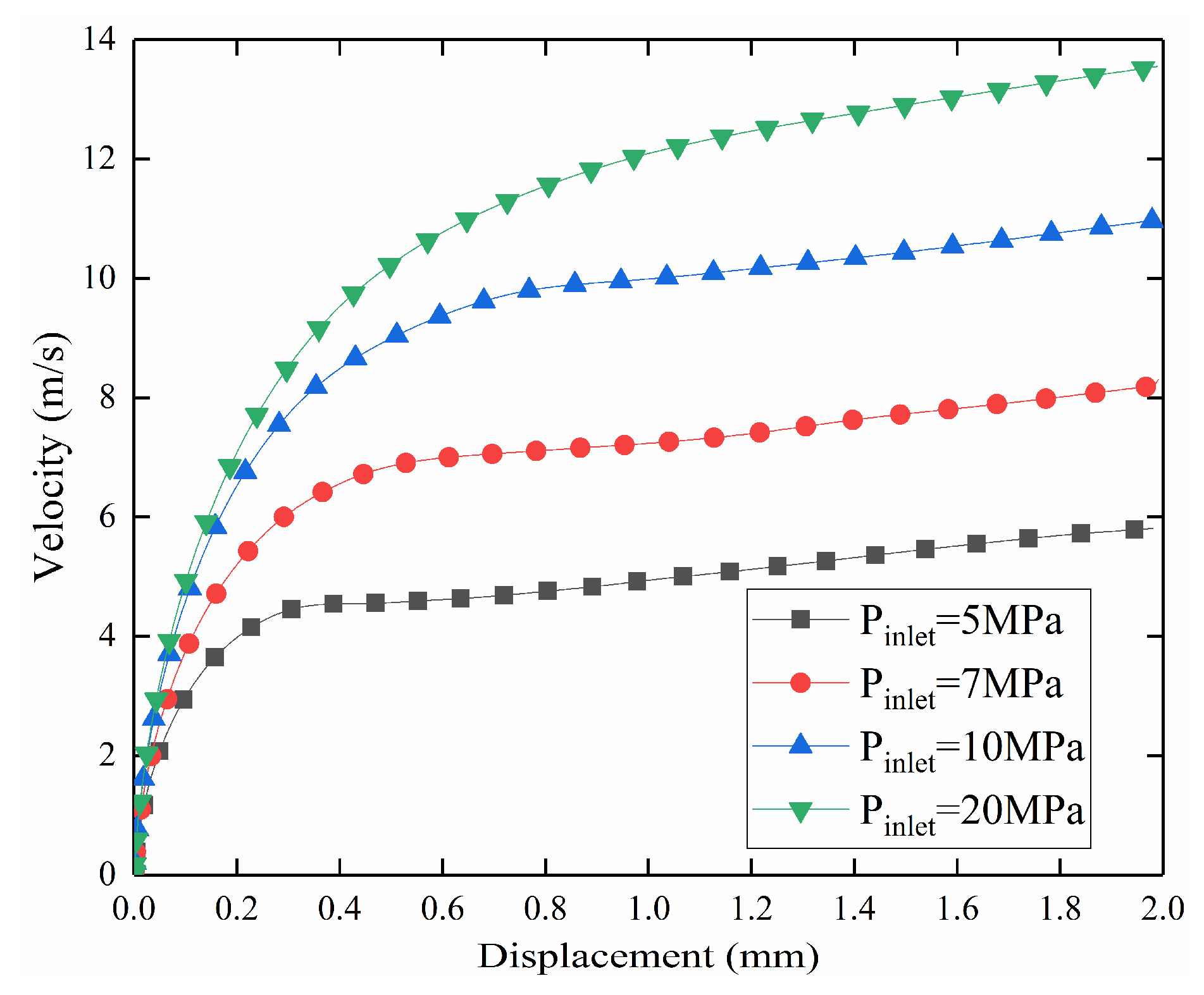 Energies 13 04222 g018