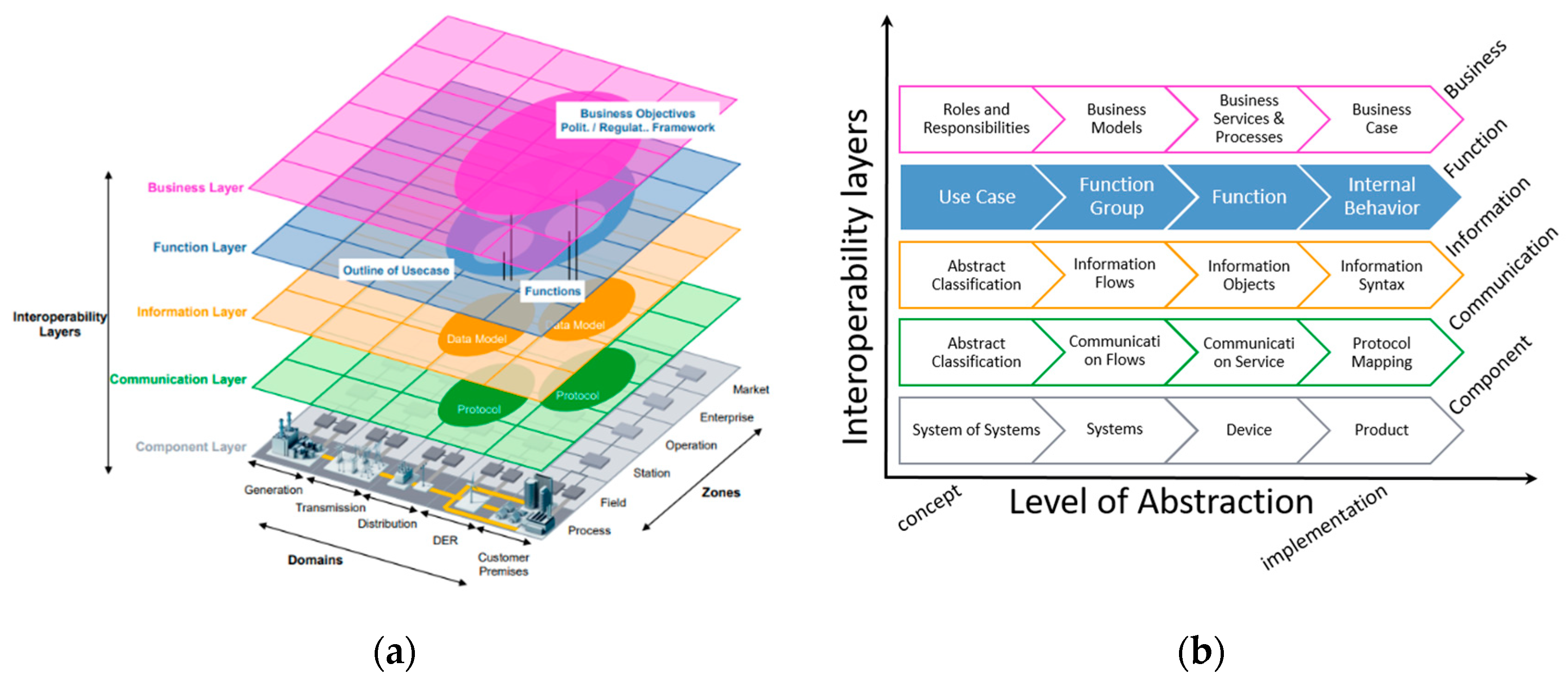Energies 13 04223 g005
