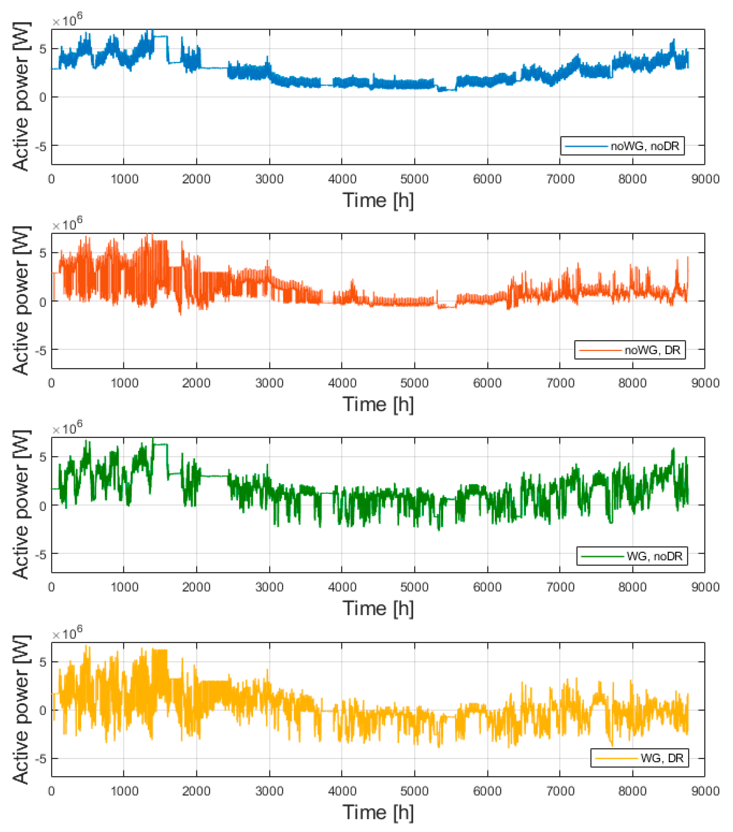 Energies 13 04223 g015