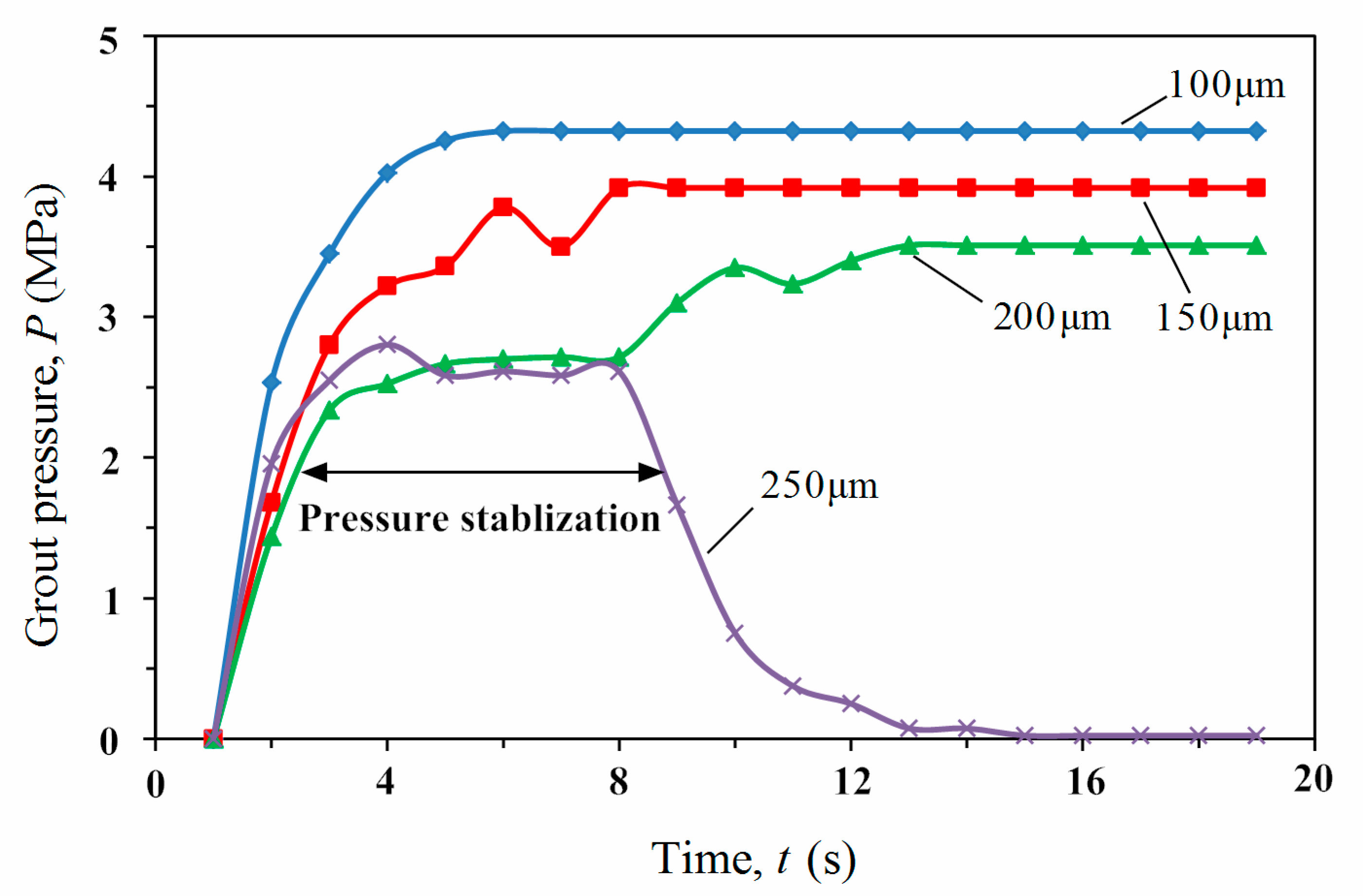 Energies 13 04225 g009