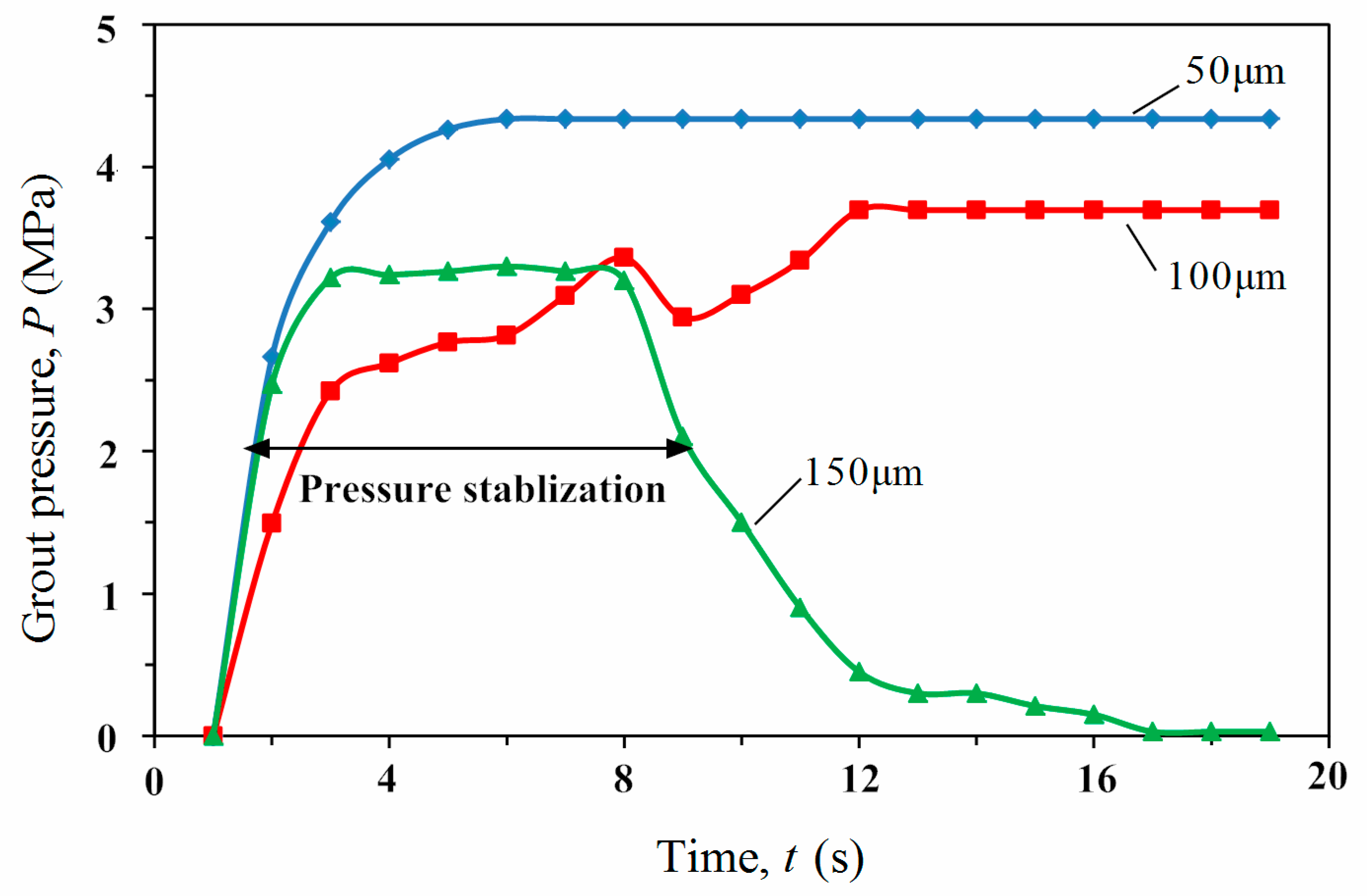 Energies 13 04225 g011