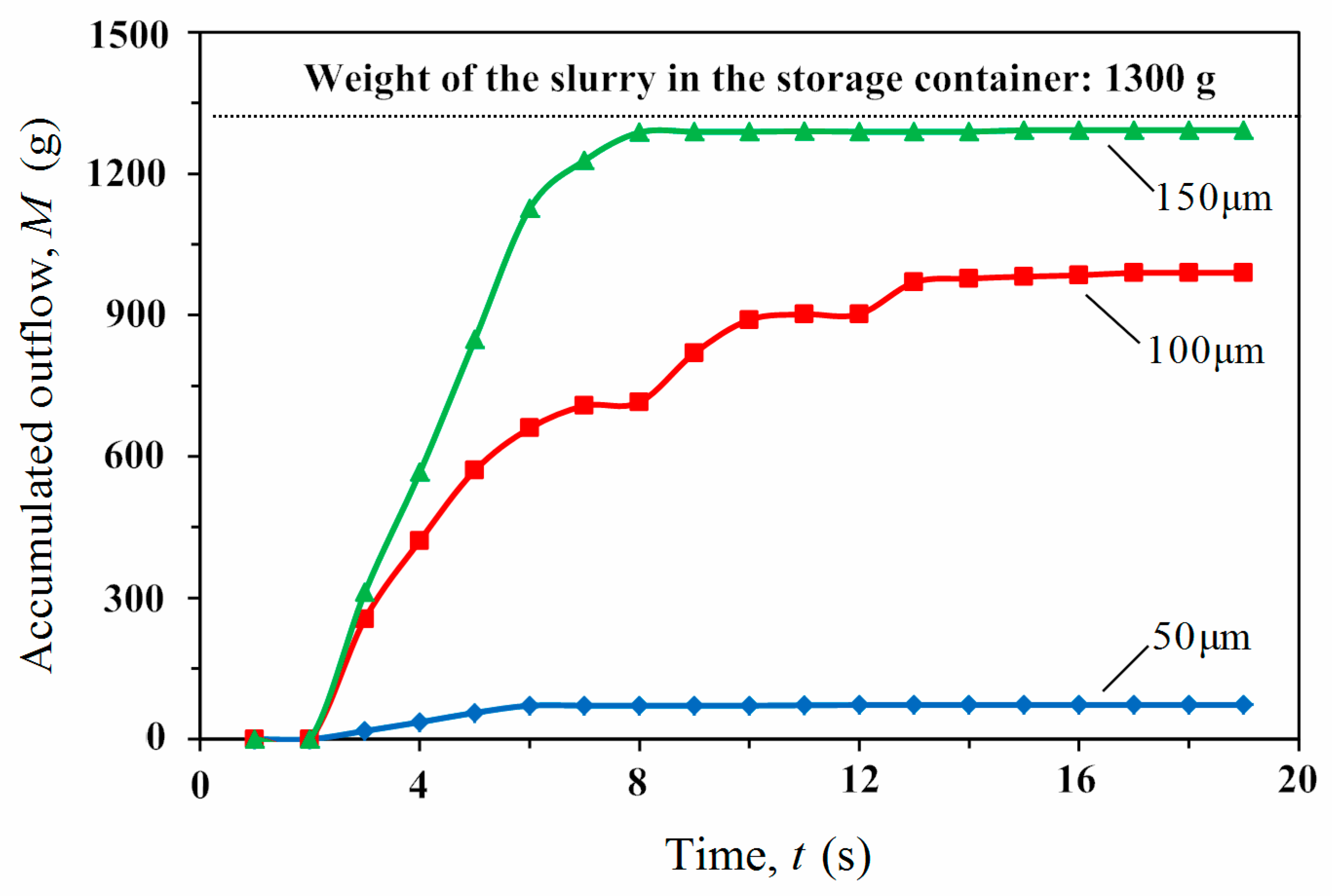 Energies 13 04225 g012