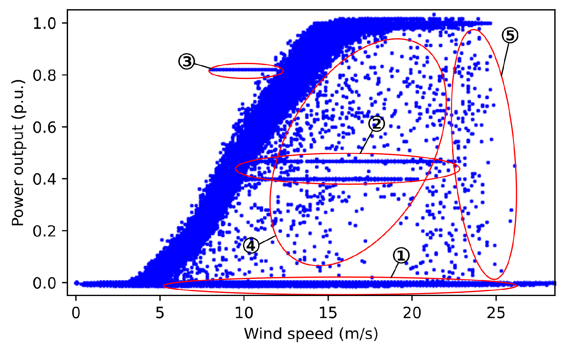 Energies 13 04228 g001