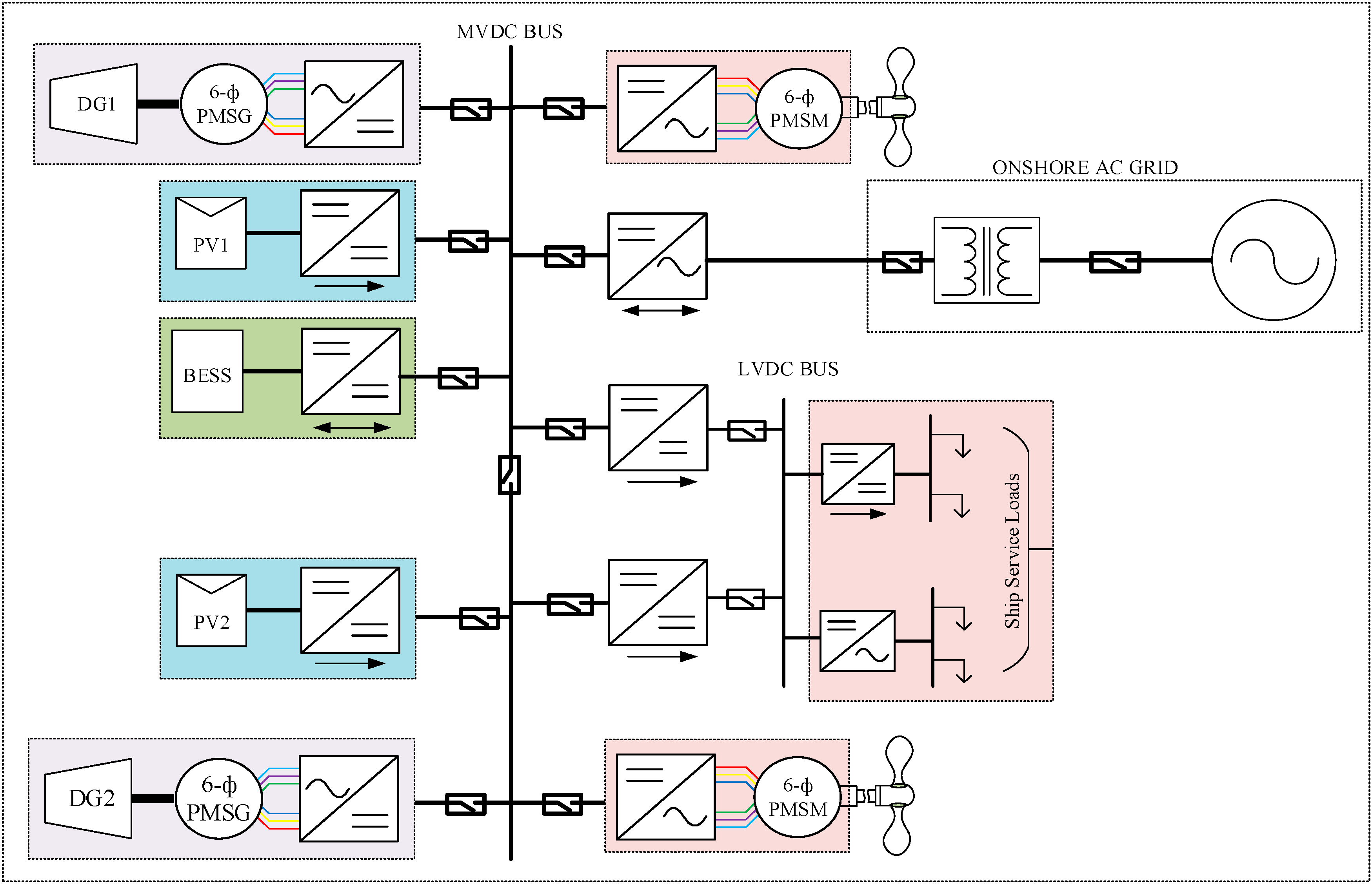 Energies 13 04229 g001