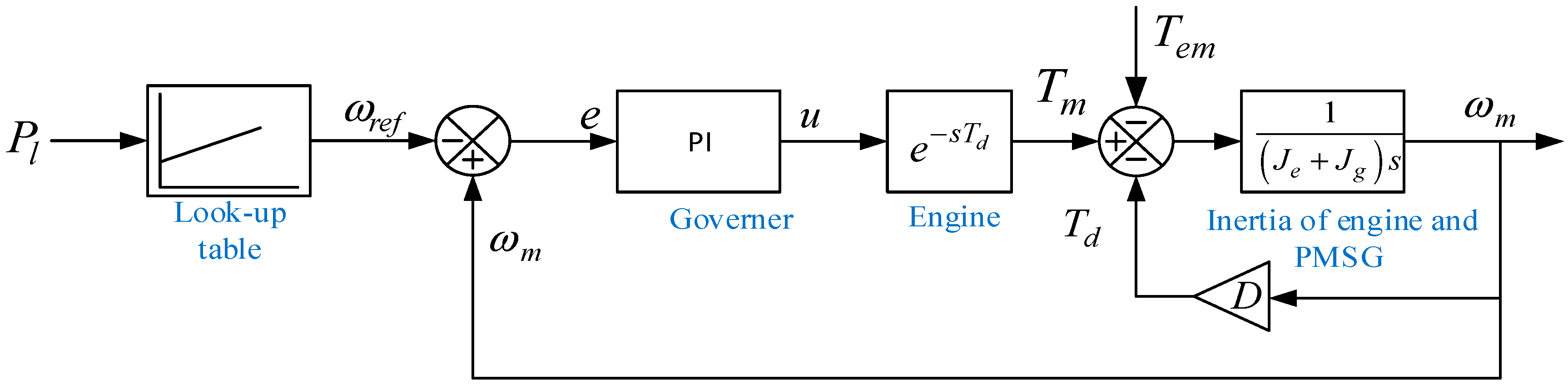 Energies 13 04229 g002