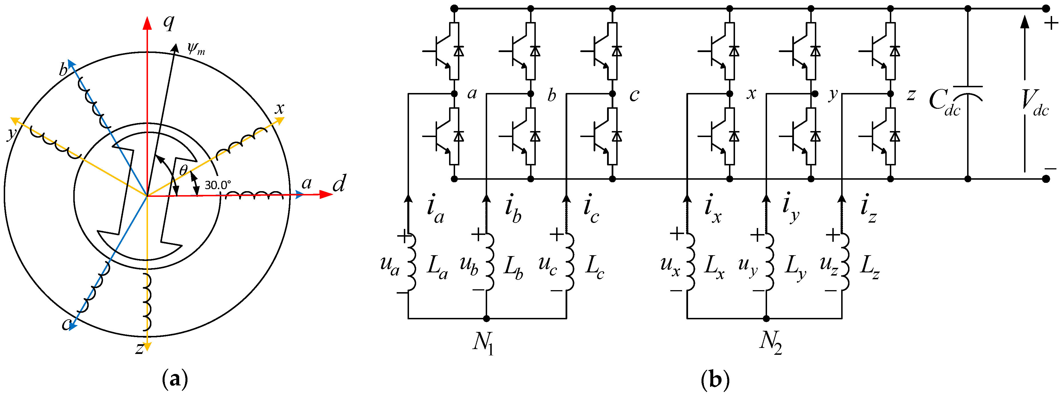 Energies 13 04229 g004