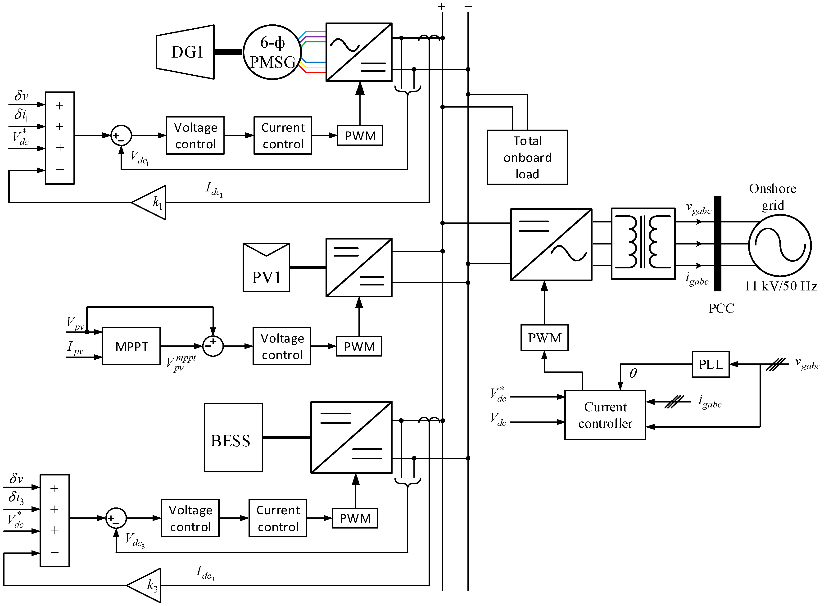 Energies 13 04229 g007