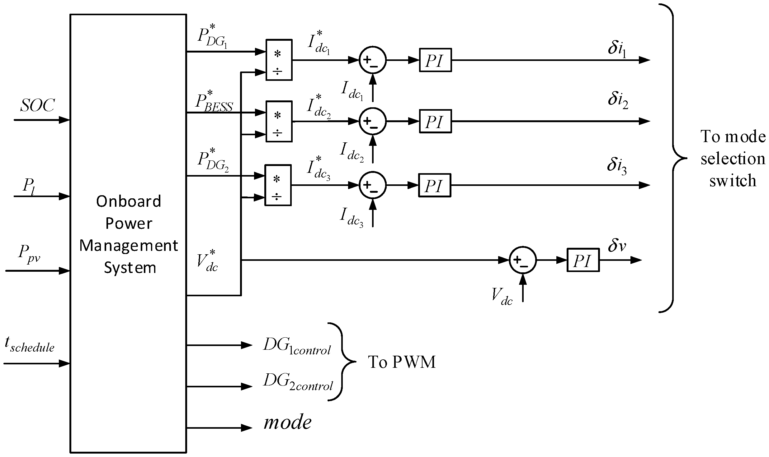 Energies 13 04229 g008