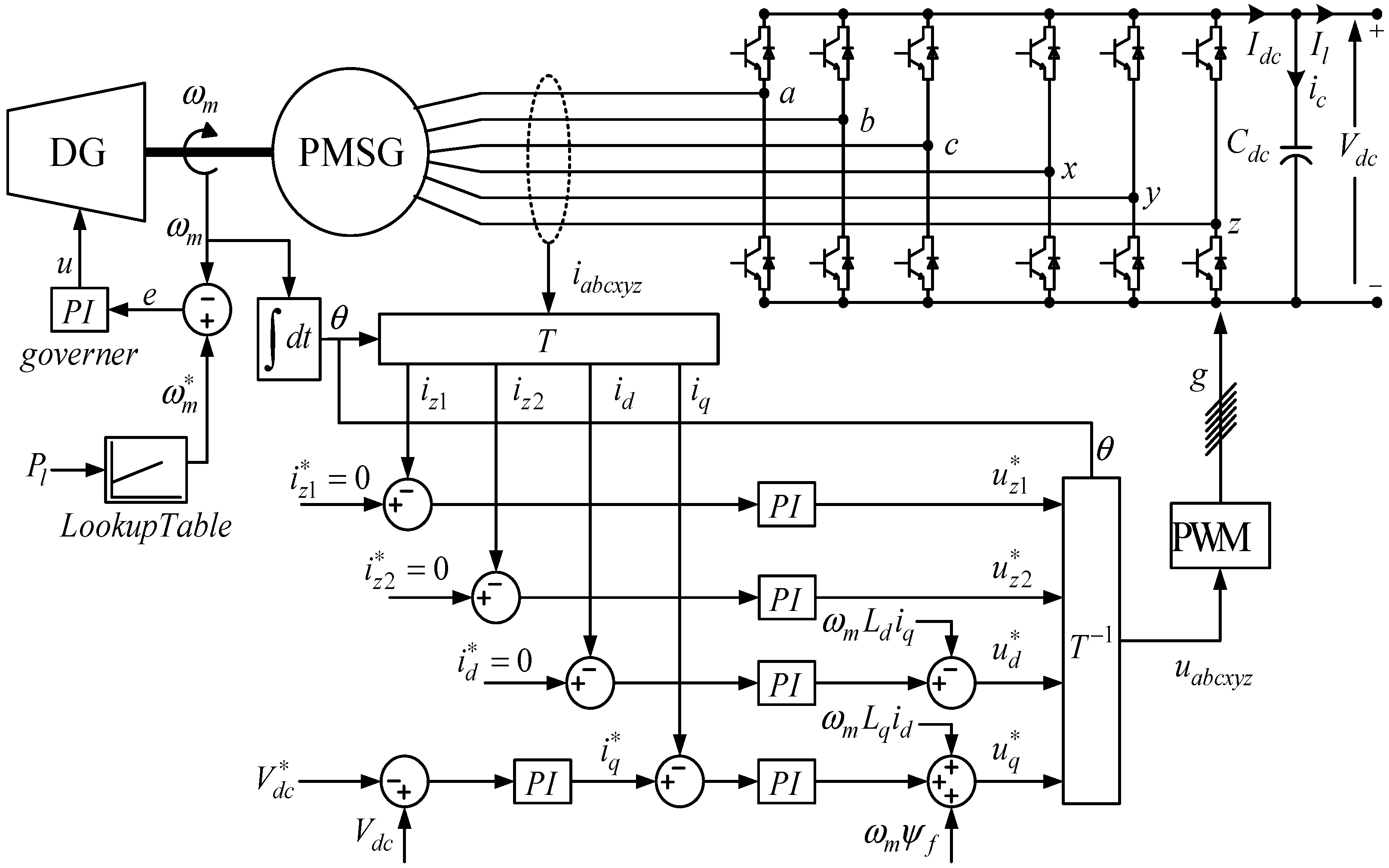 Energies 13 04229 g010