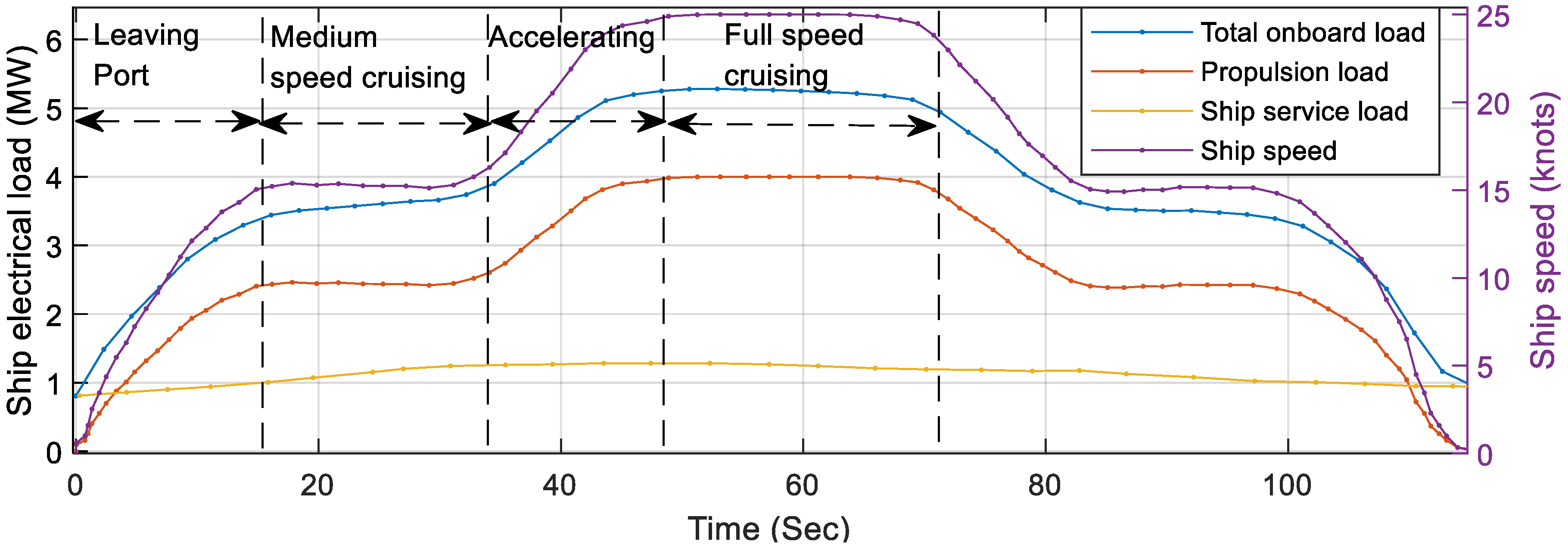 Energies 13 04229 g012