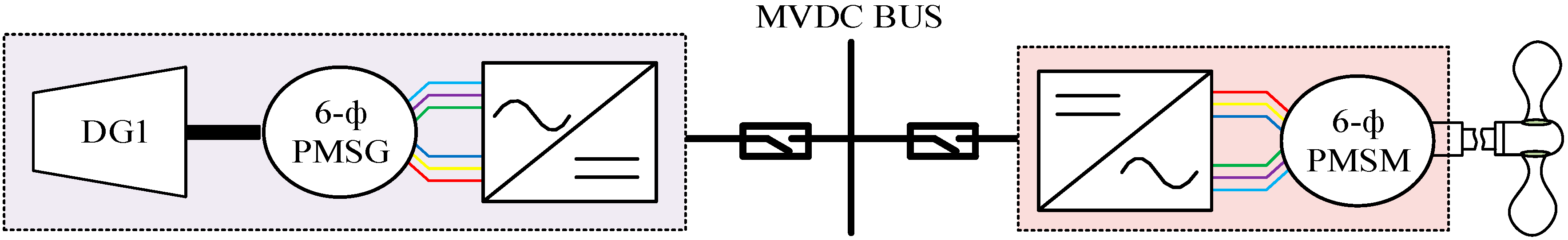 Energies 13 04229 g013