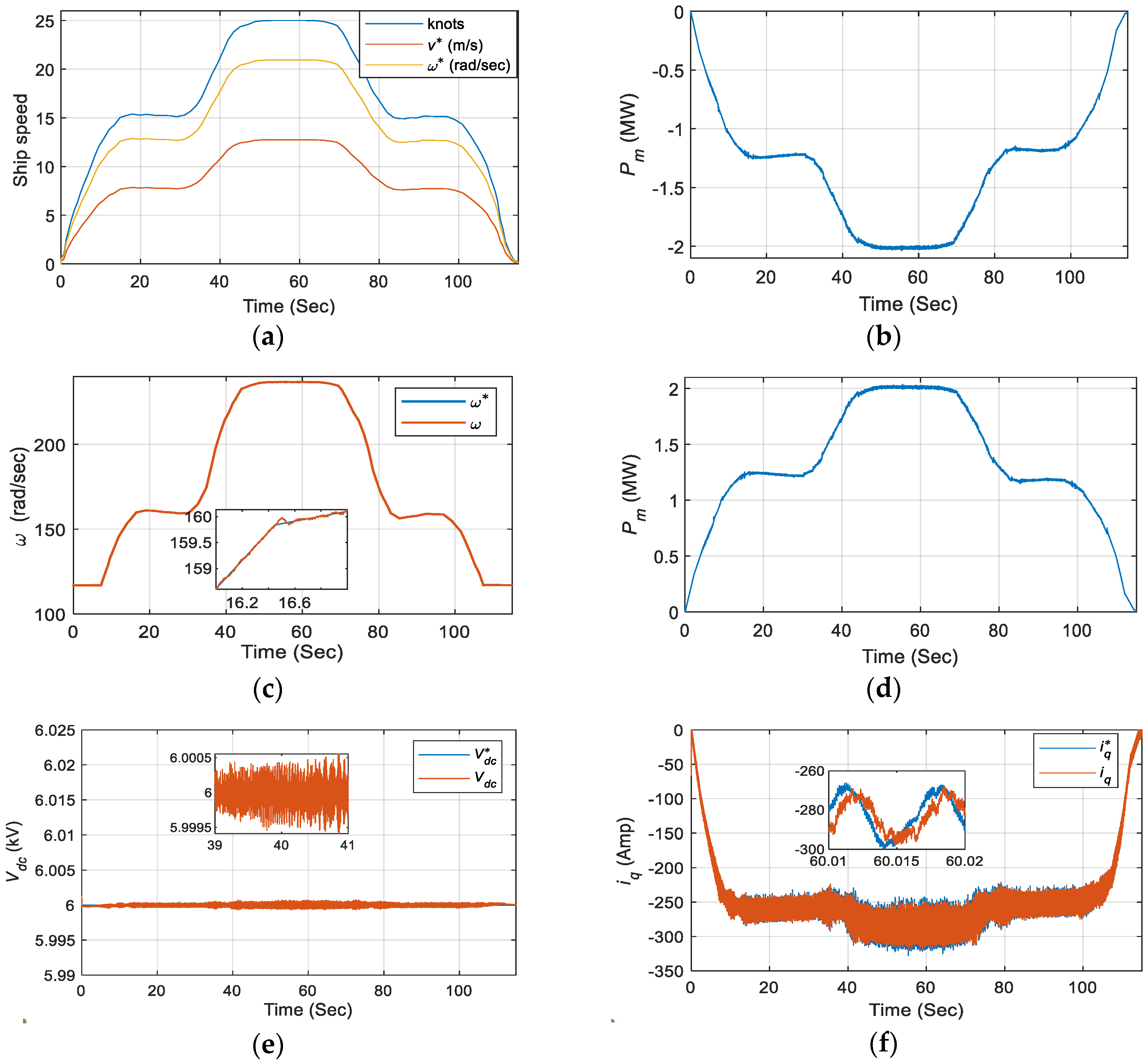 Energies 13 04229 g014