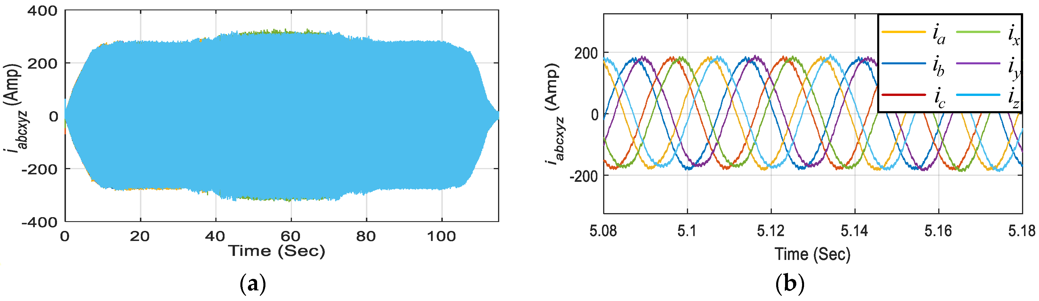 Energies 13 04229 g015a