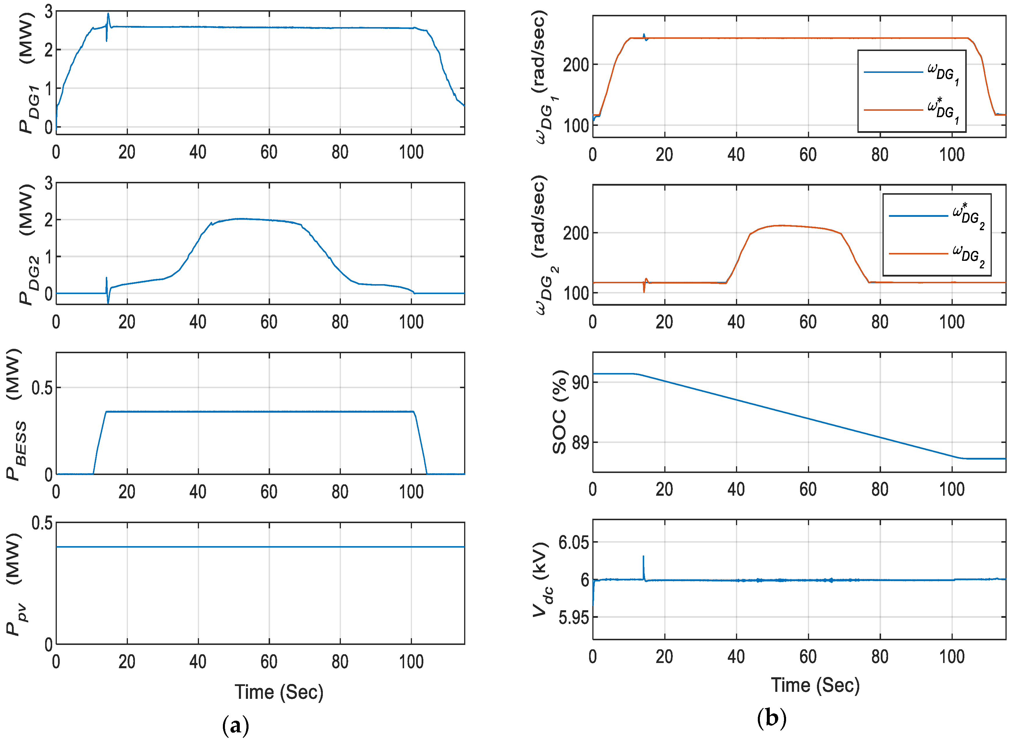 Energies 13 04229 g016