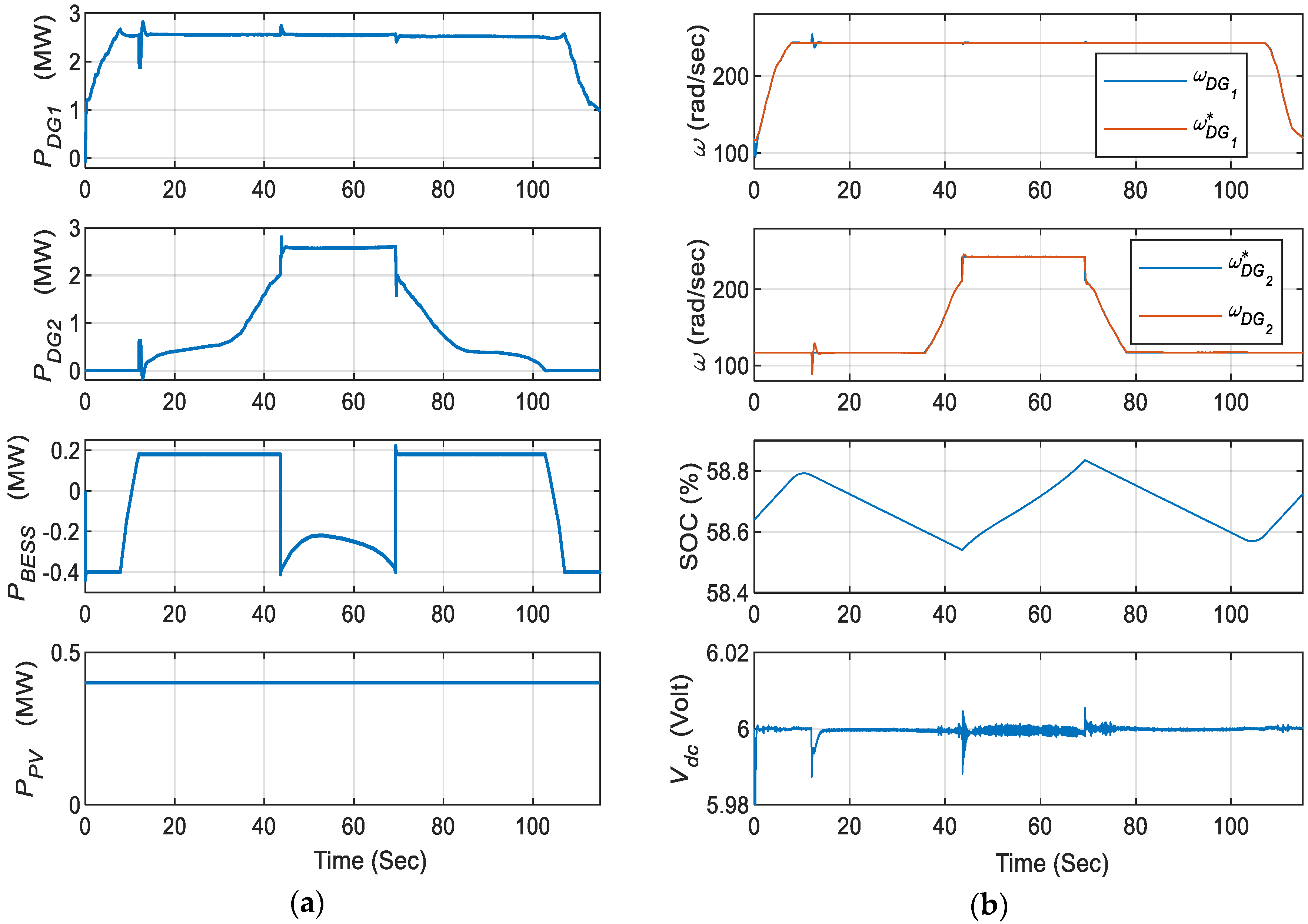 Energies 13 04229 g017