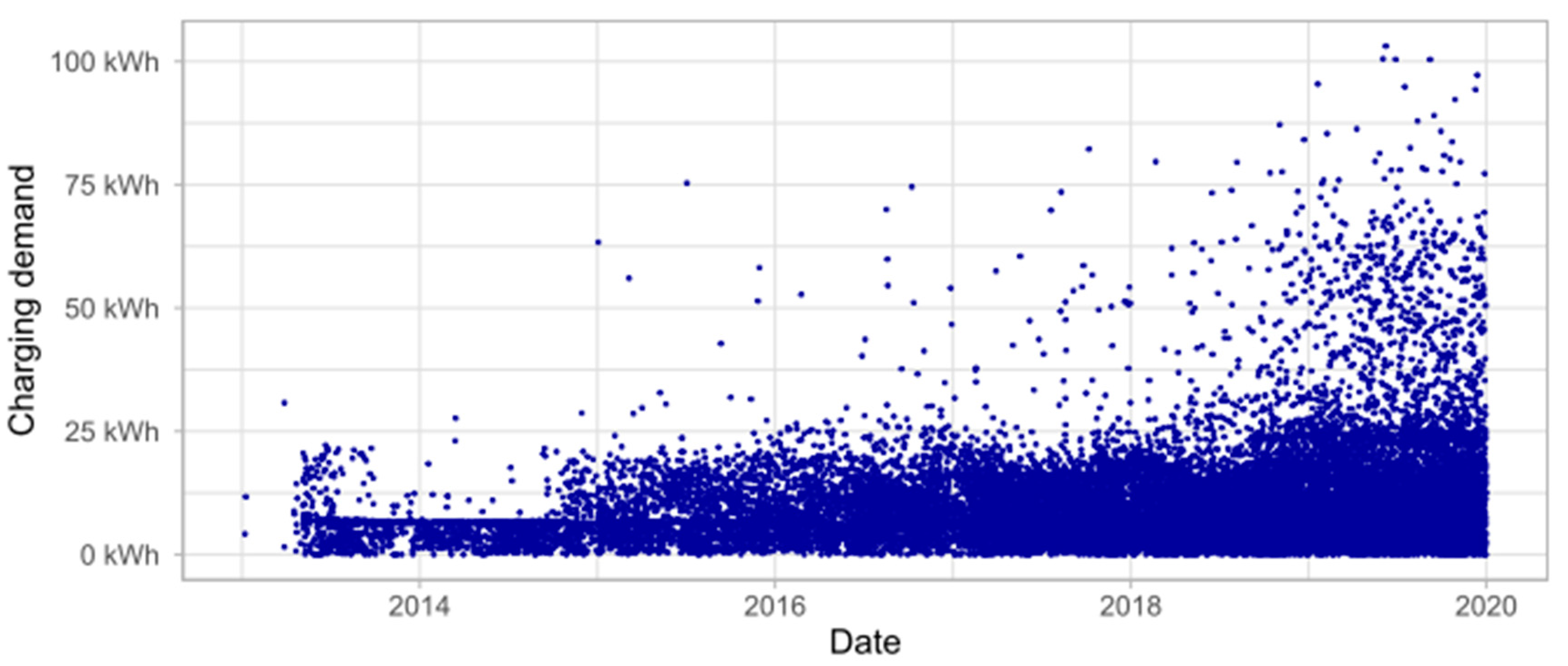 Energies 13 04231 g002