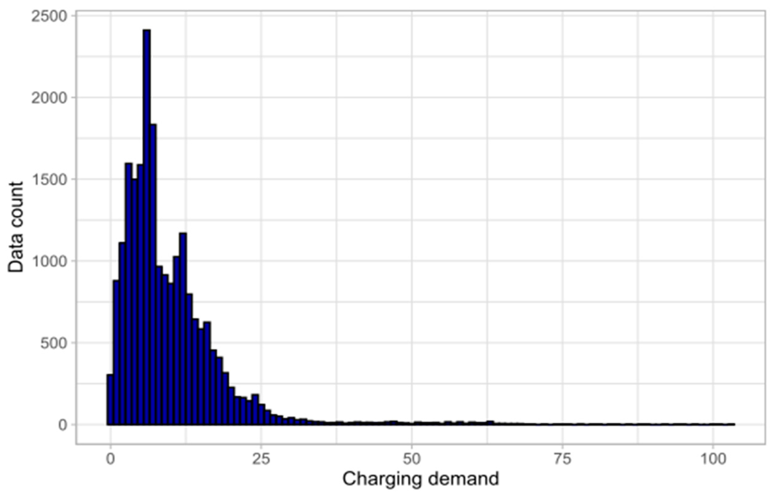 Energies 13 04231 g003