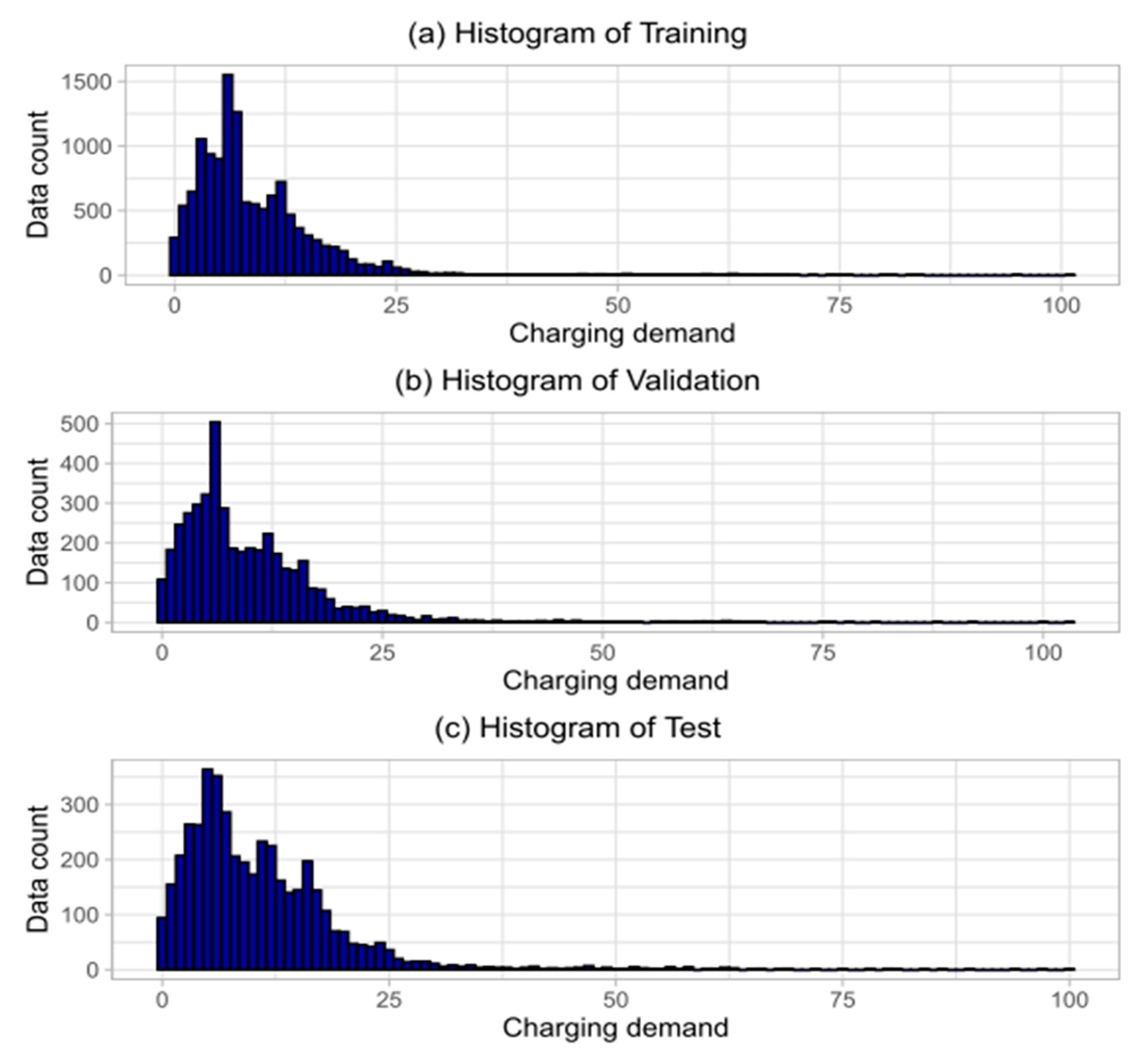 Energies 13 04231 g006