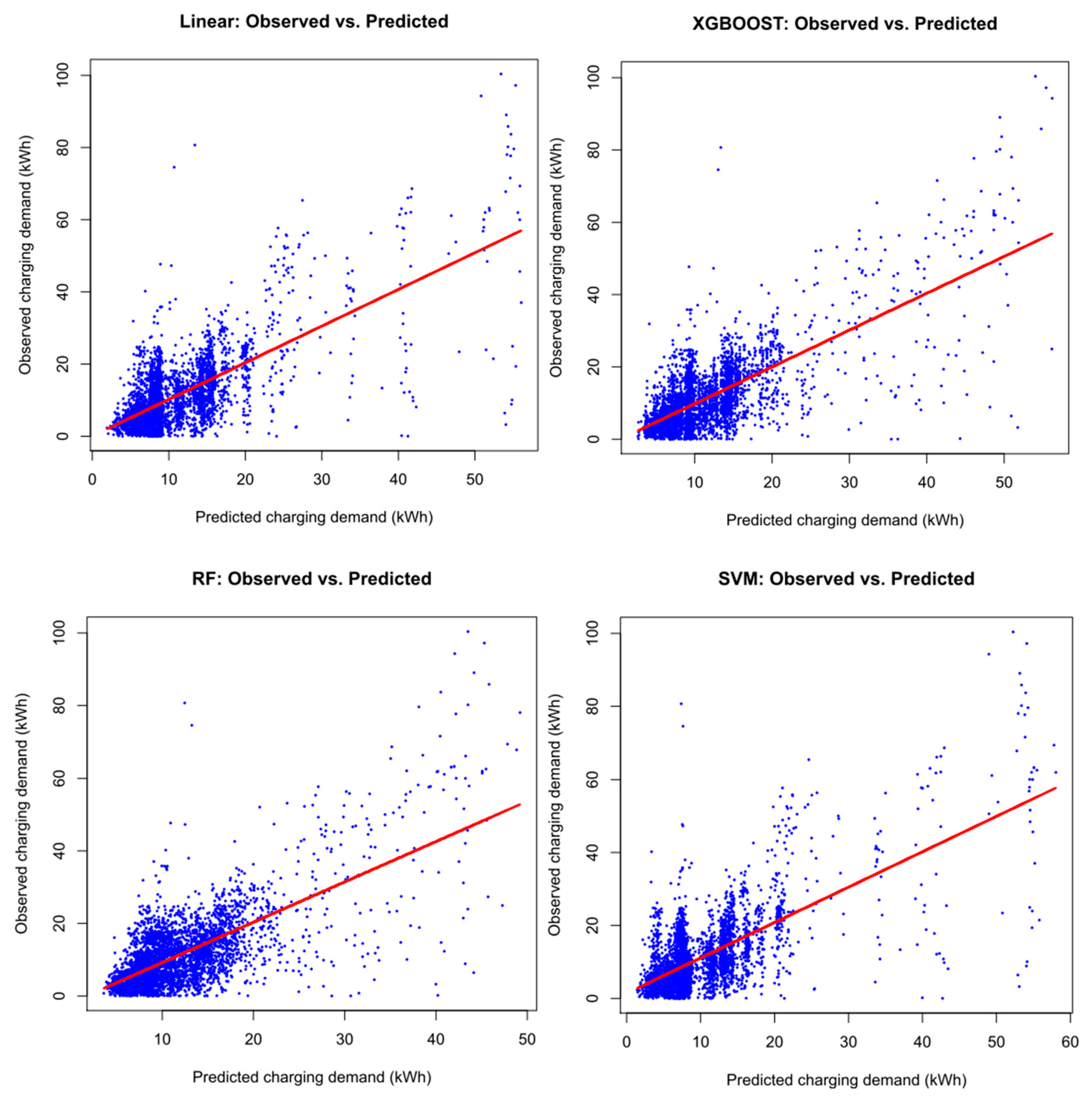 Energies 13 04231 g007