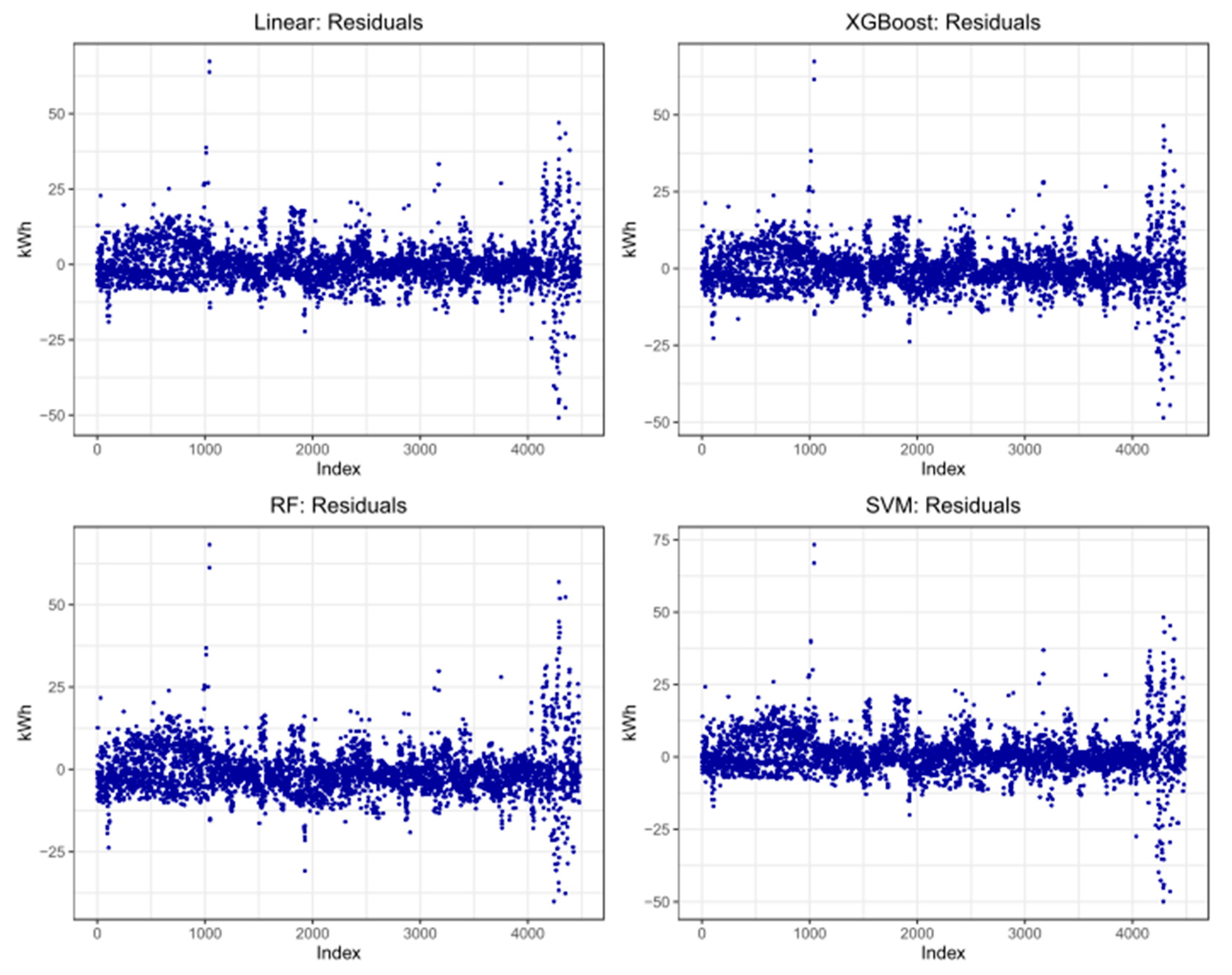 Energies 13 04231 g008