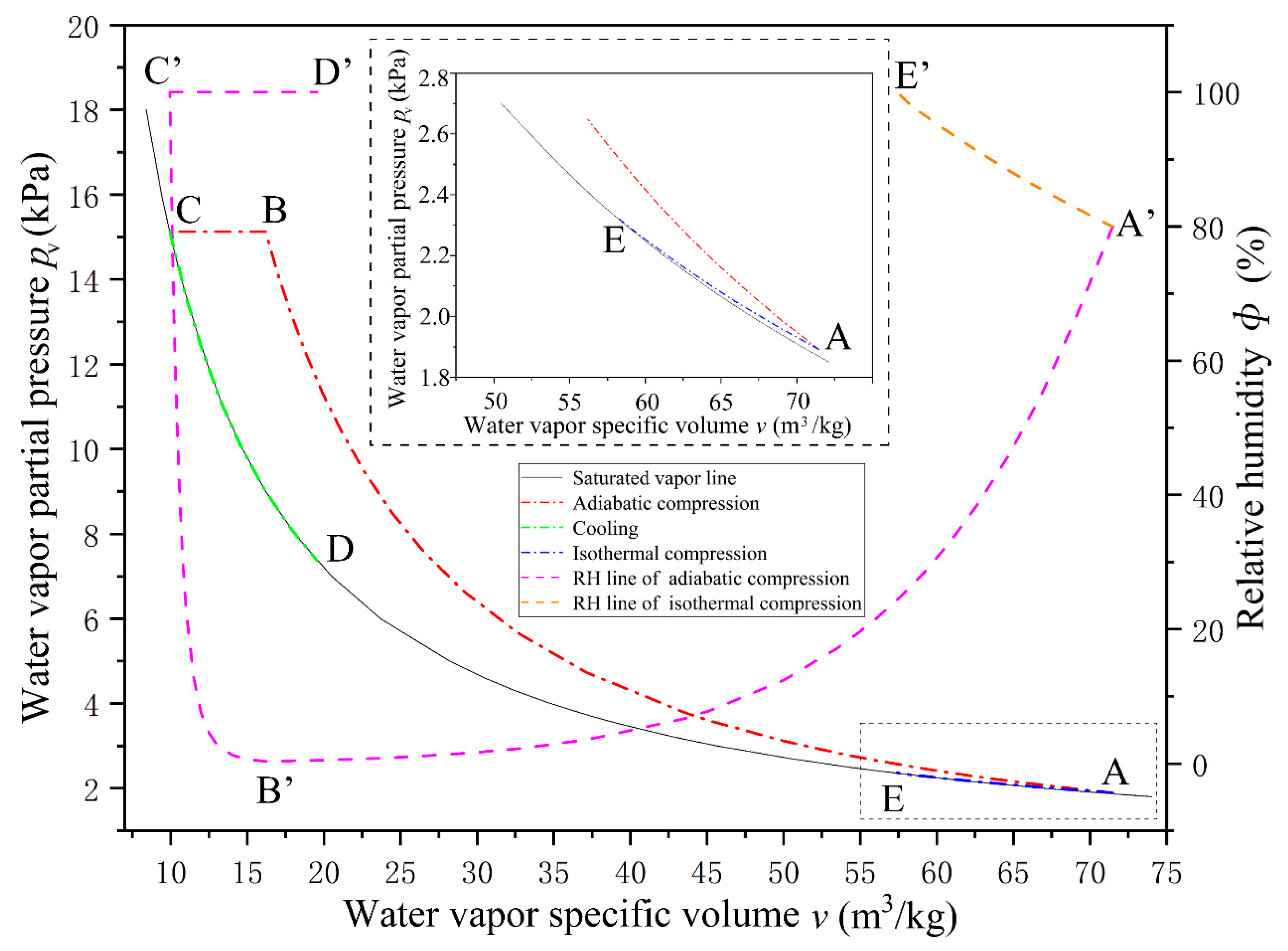 Energies 13 04232 g005