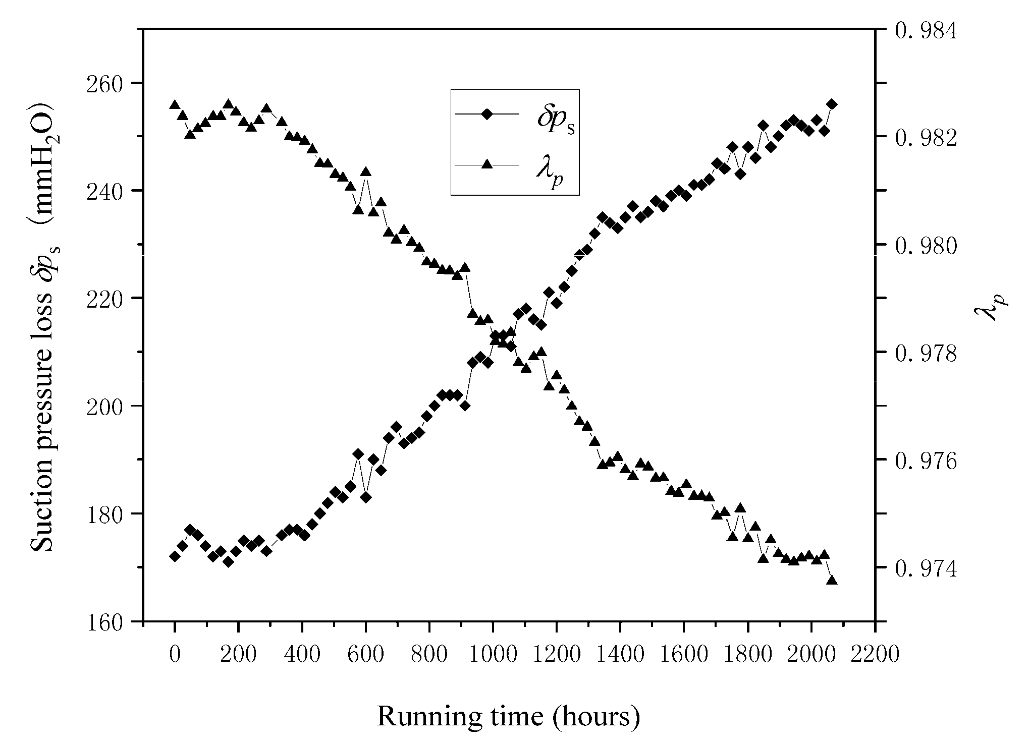 Energies 13 04232 g008