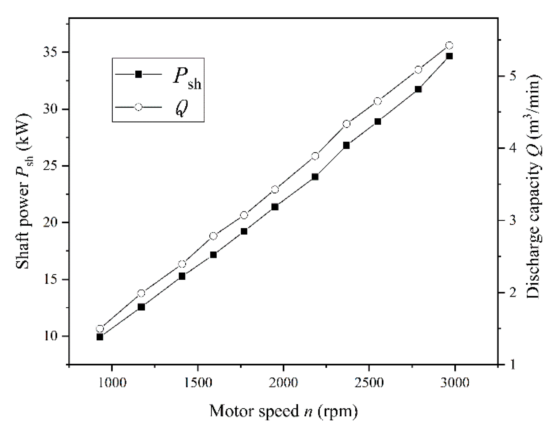 Energies 13 04232 g010