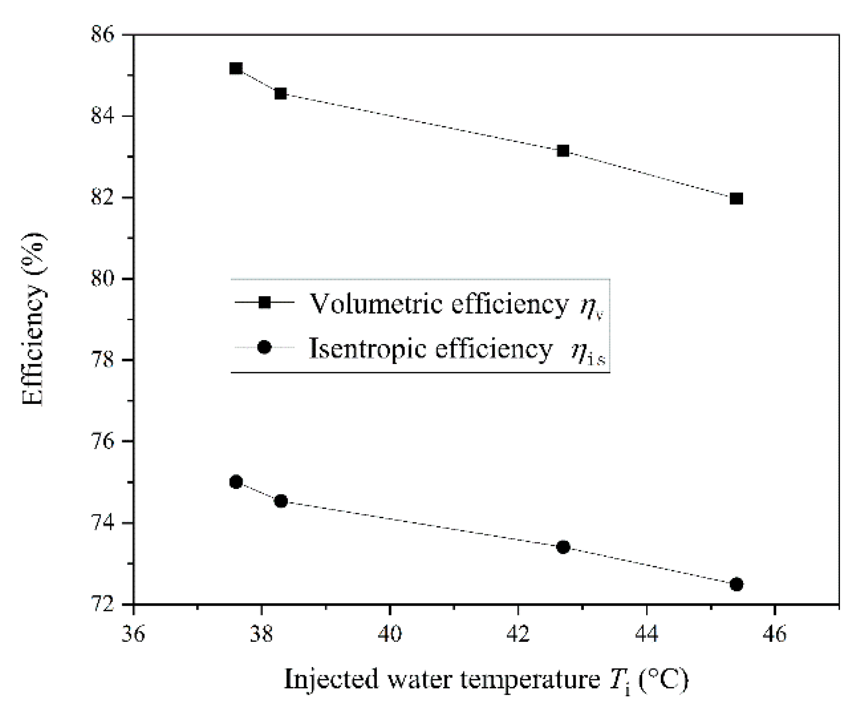 Energies 13 04232 g011