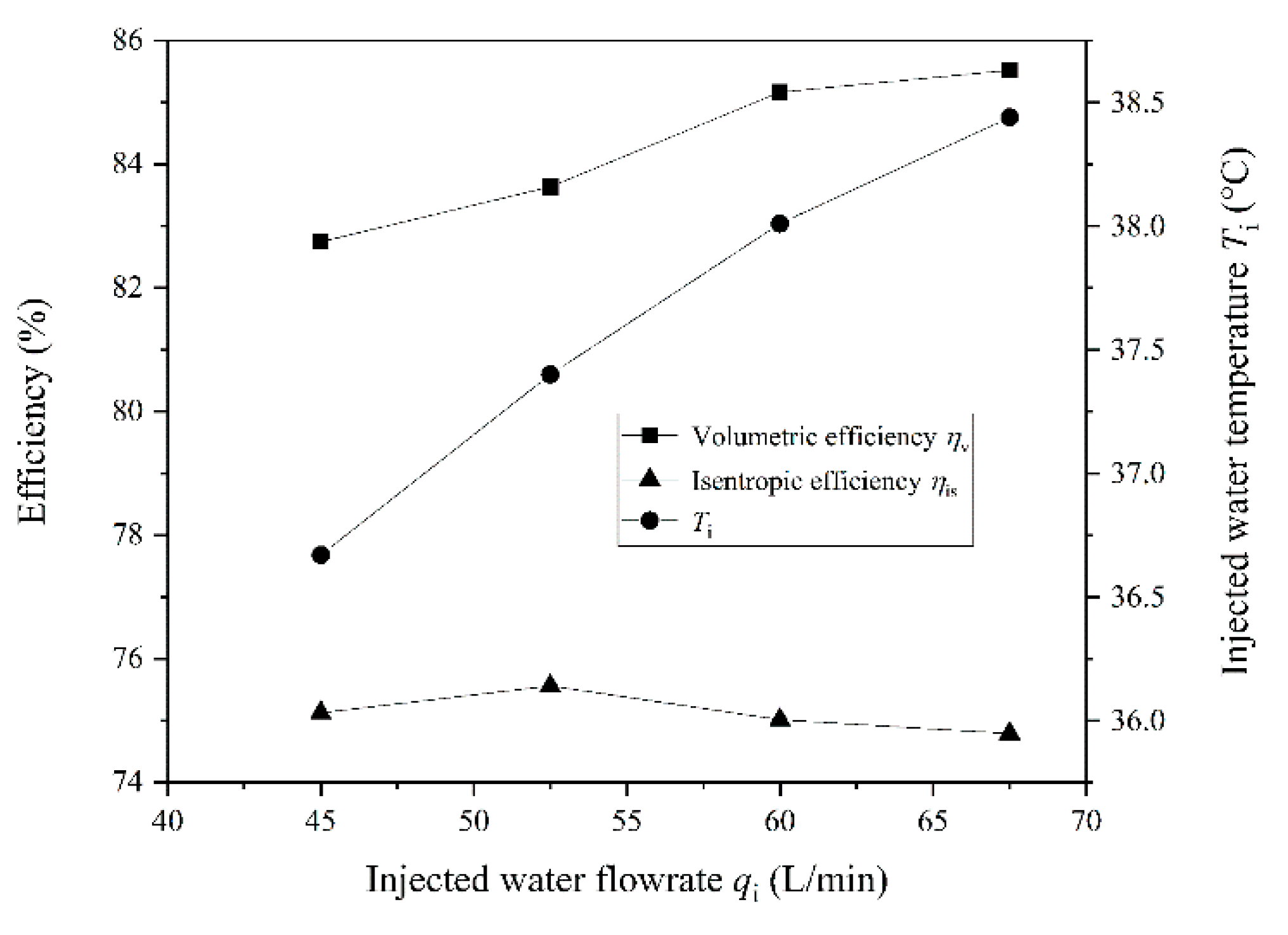 Energies 13 04232 g013