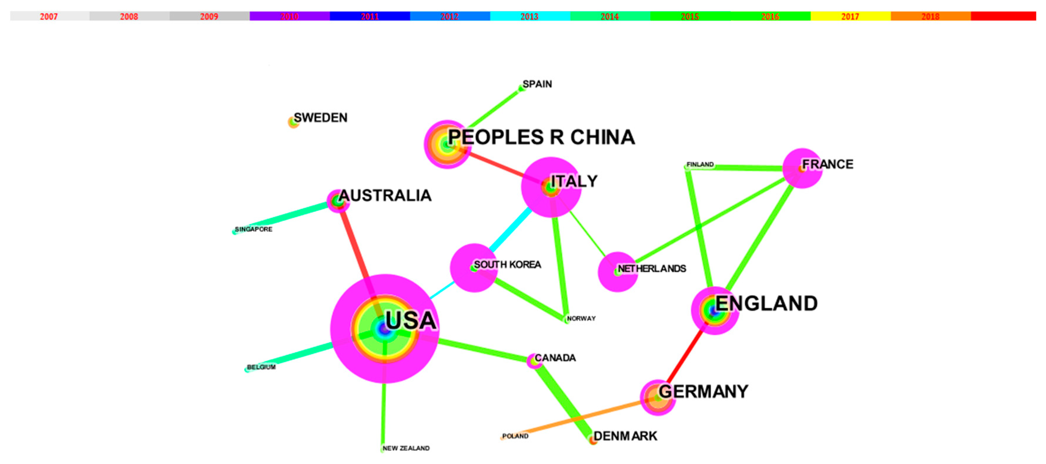 Energies 13 04233 g003