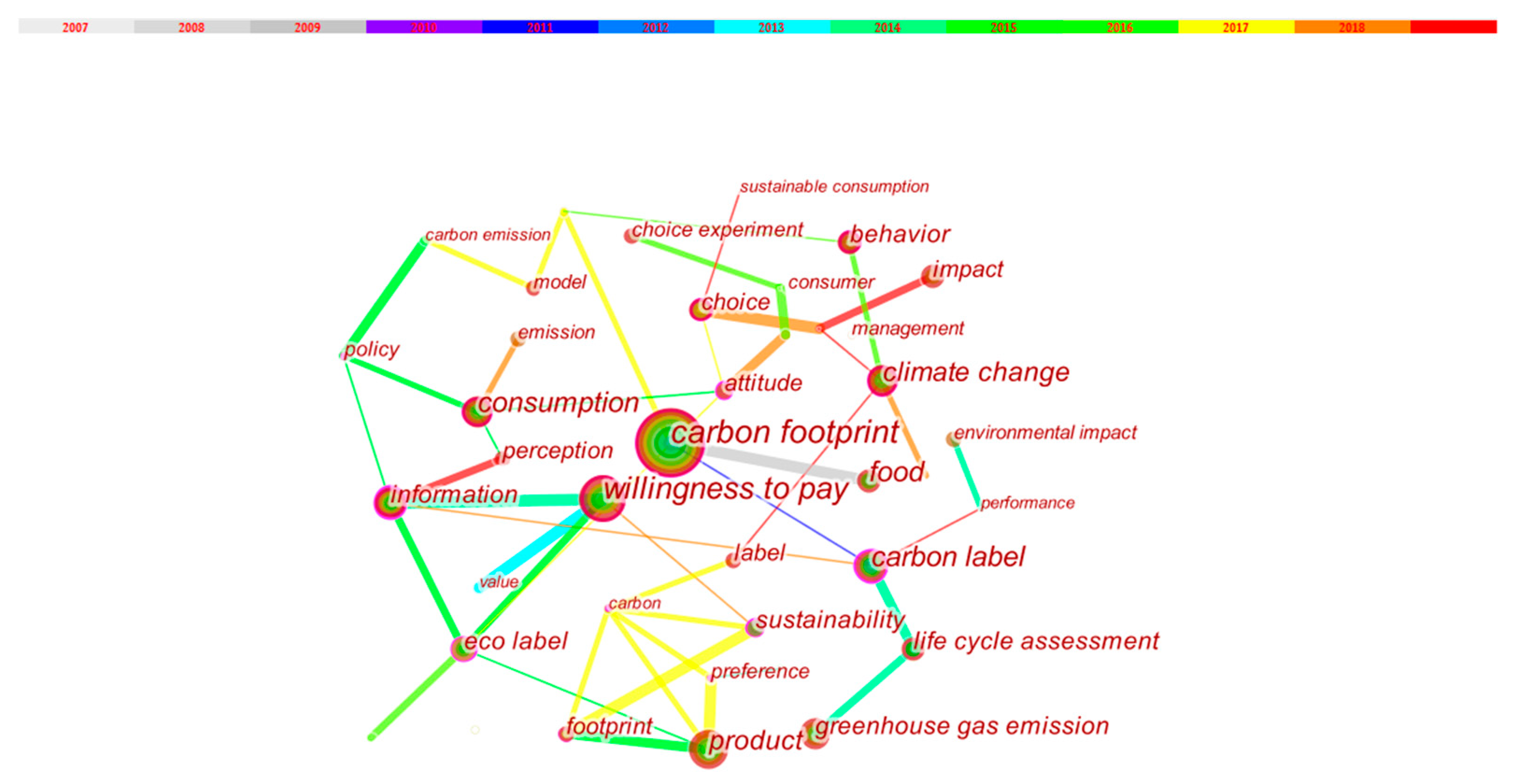 Energies 13 04233 g005