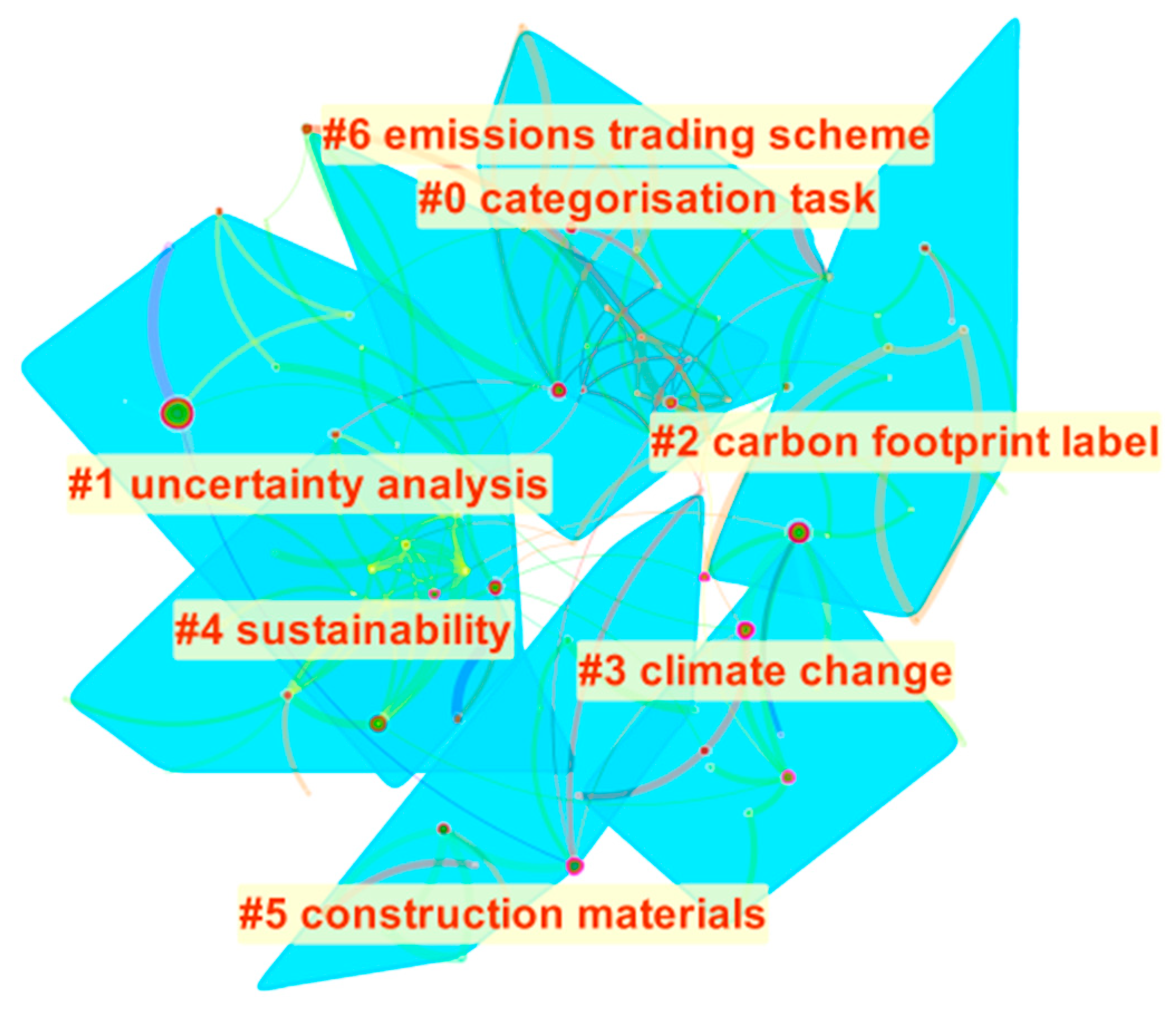 Energies 13 04233 g006