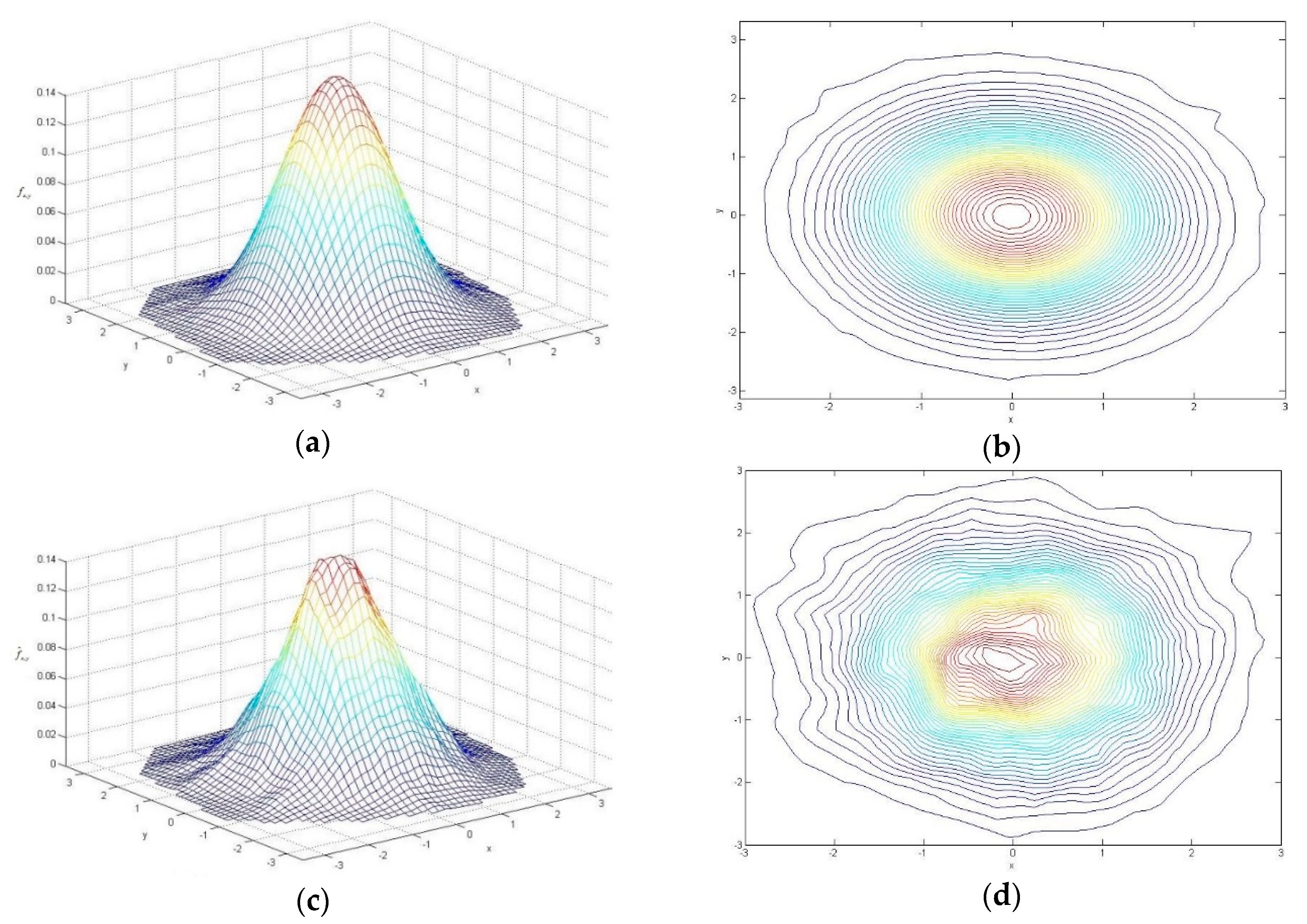 Energies 13 04236 g004