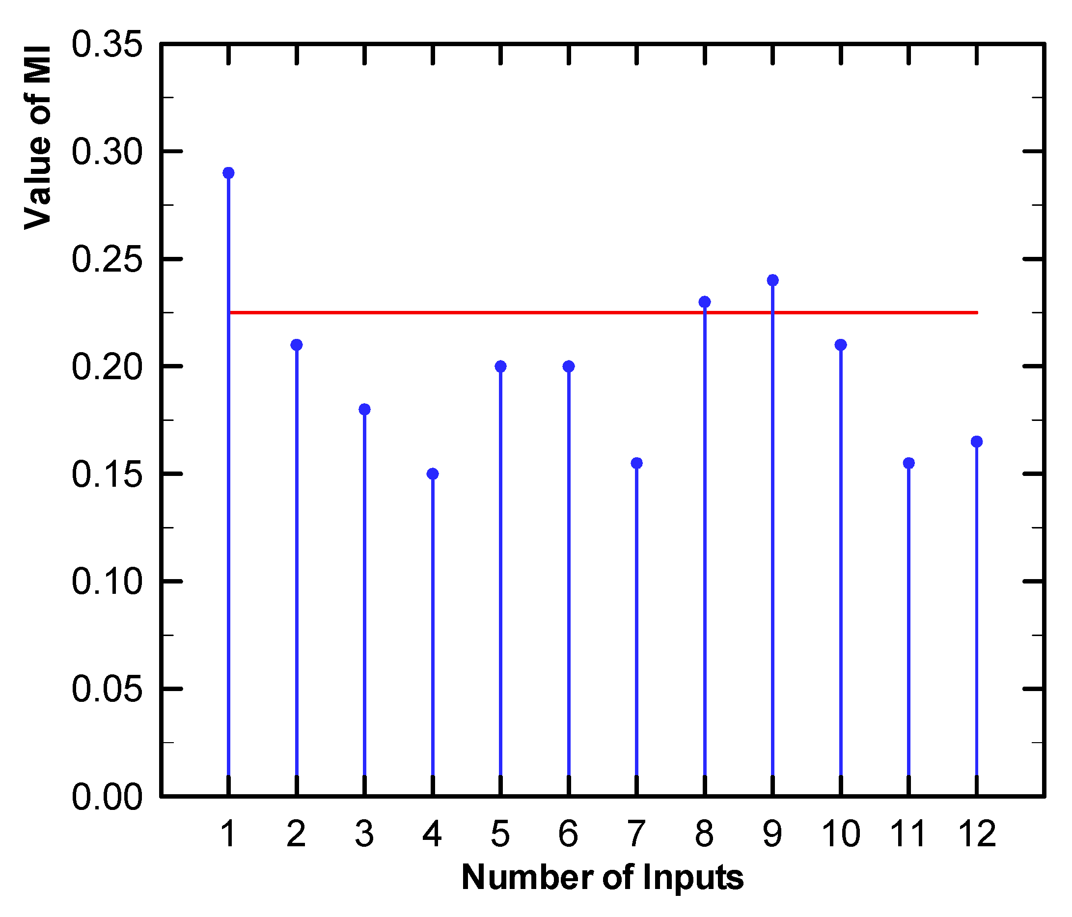 Energies 13 04236 g005