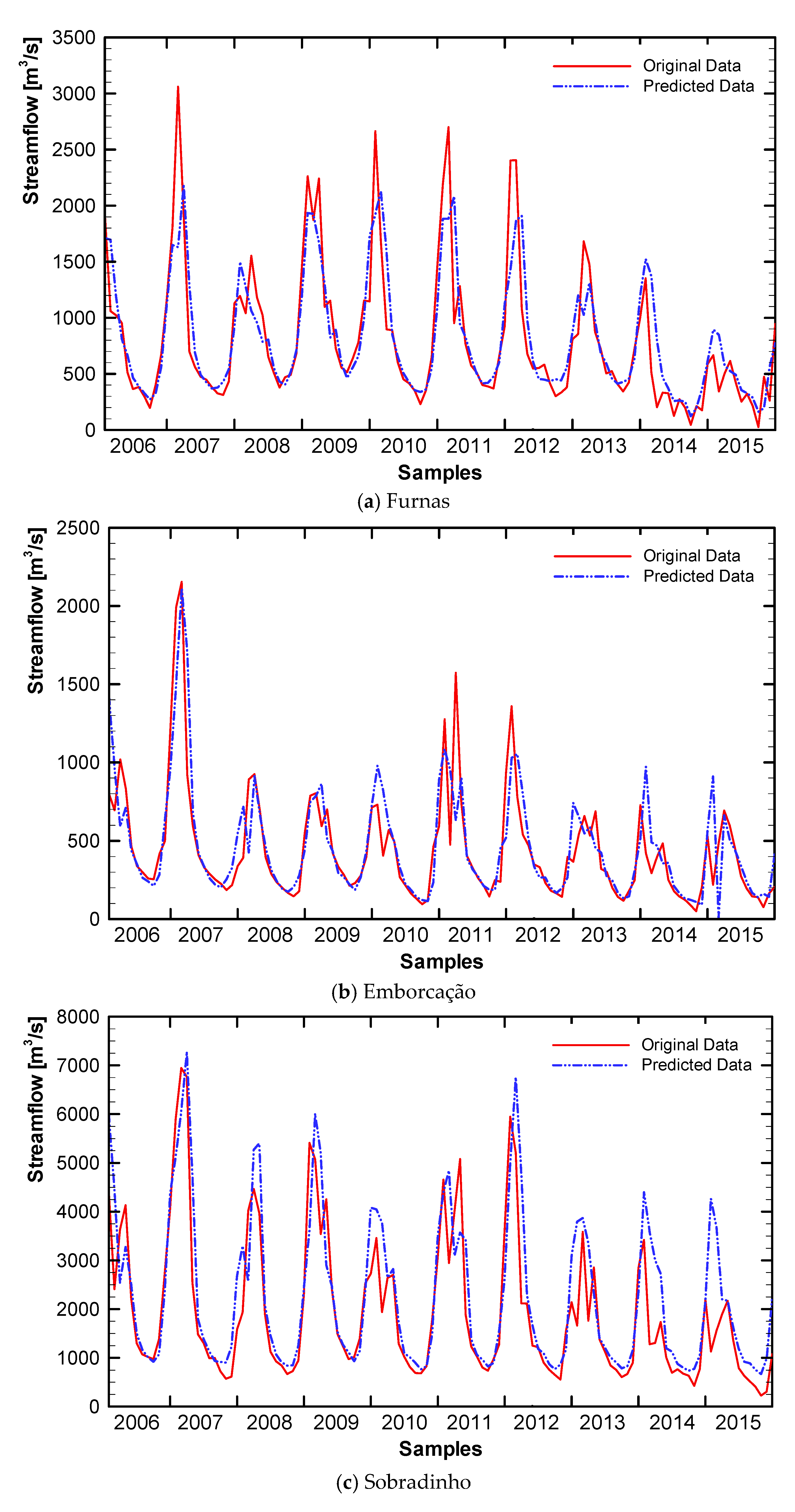 Energies 13 04236 g008a
