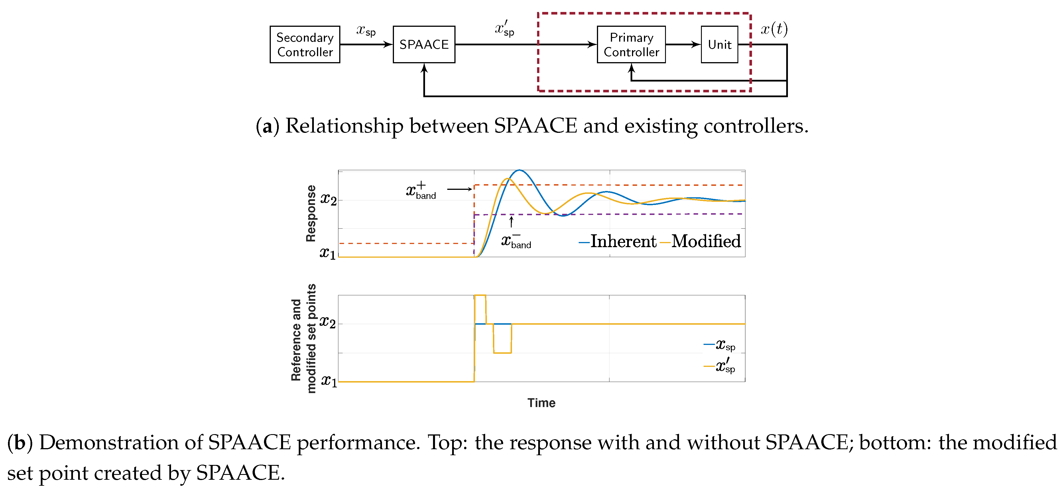 Energies 13 04237 g001