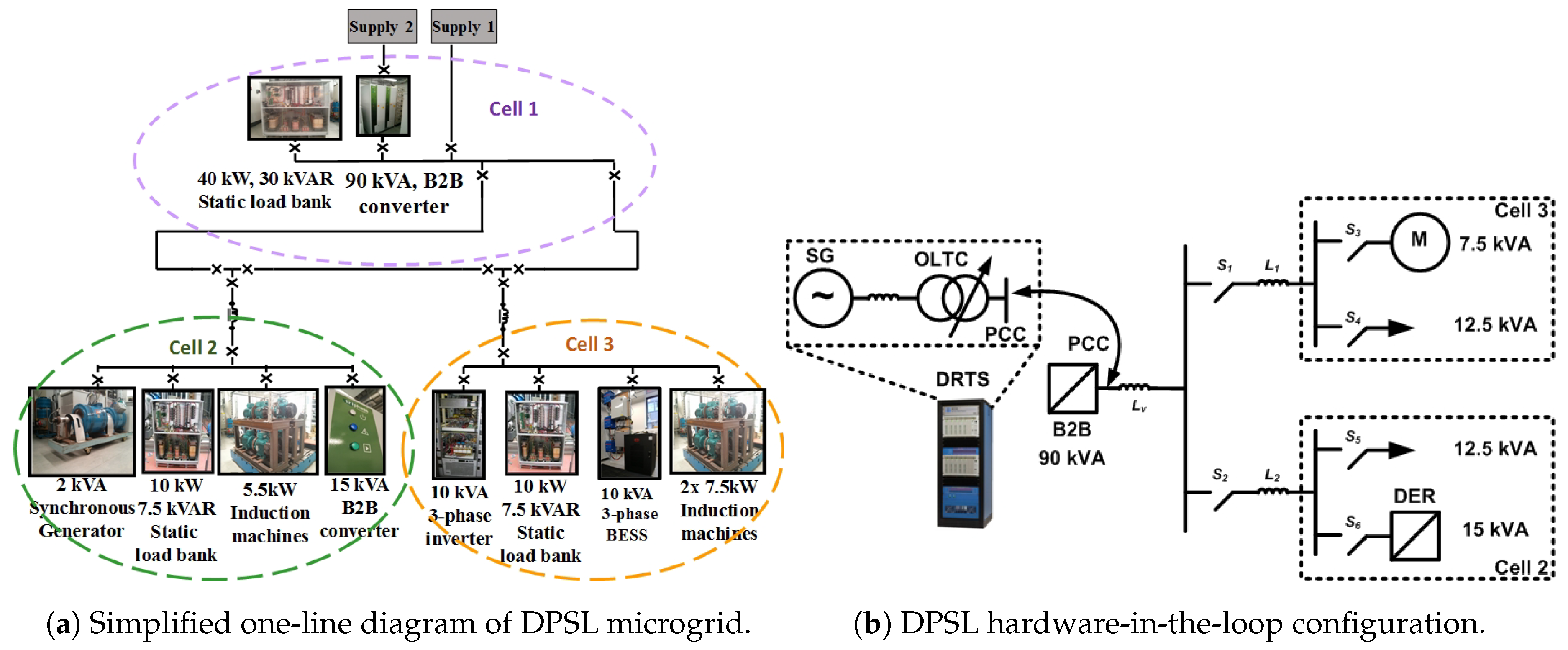 Energies 13 04237 g002