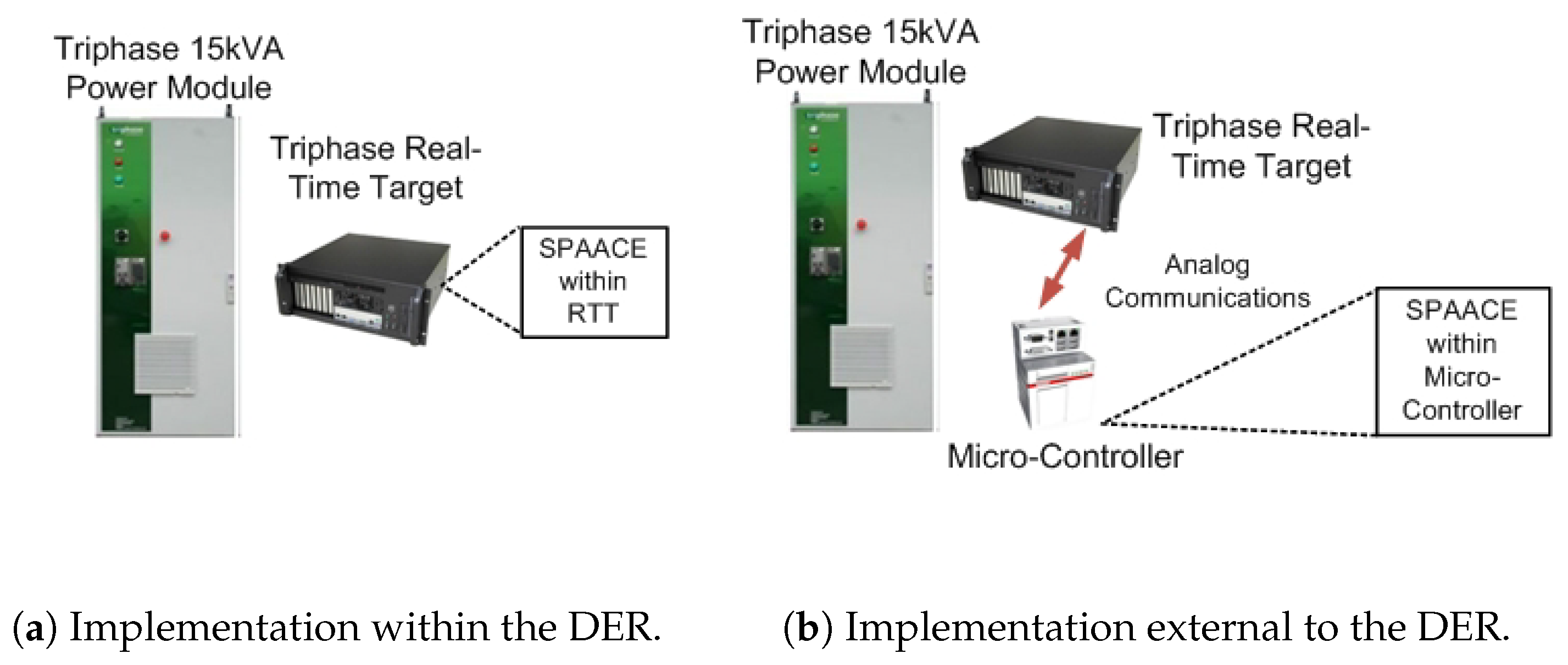 Energies 13 04237 g003