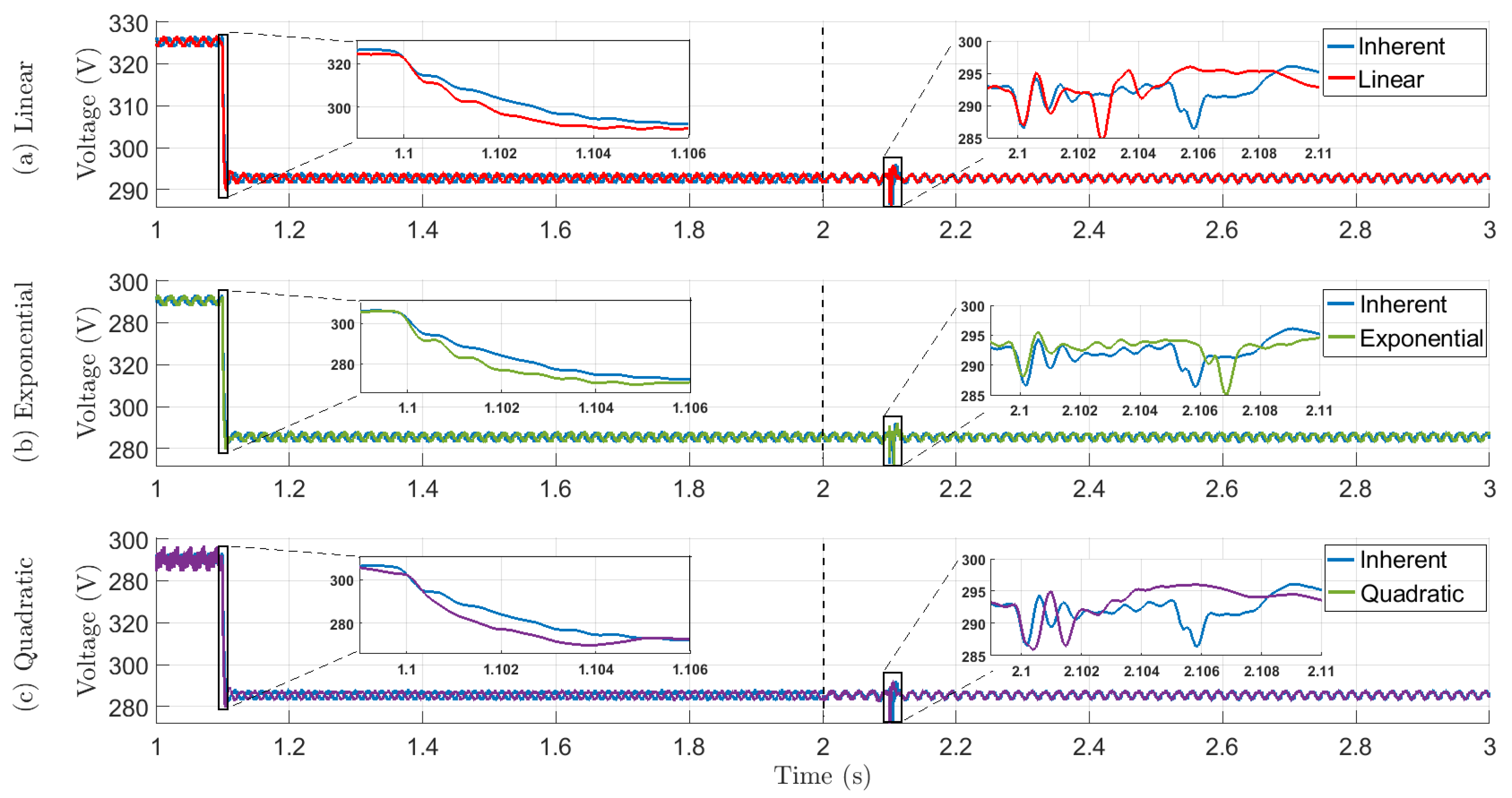 Energies 13 04237 g007