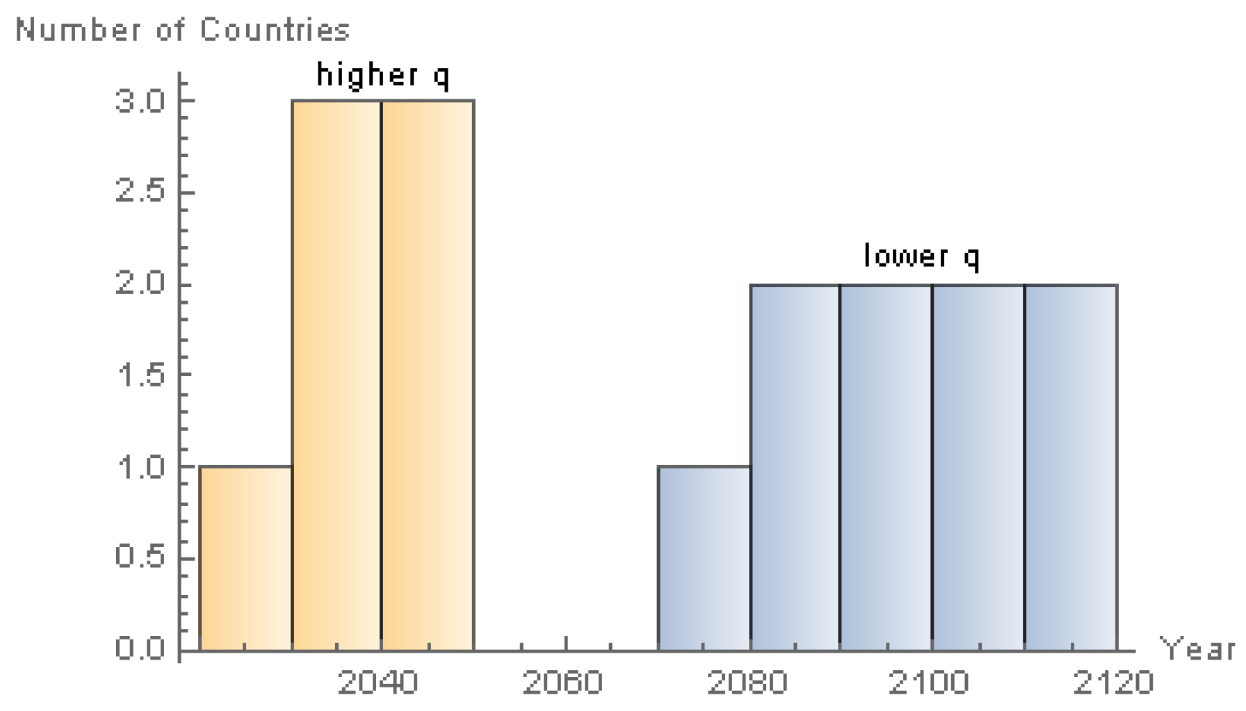 Energies 13 04239 g004 Energies 13 04239 g004